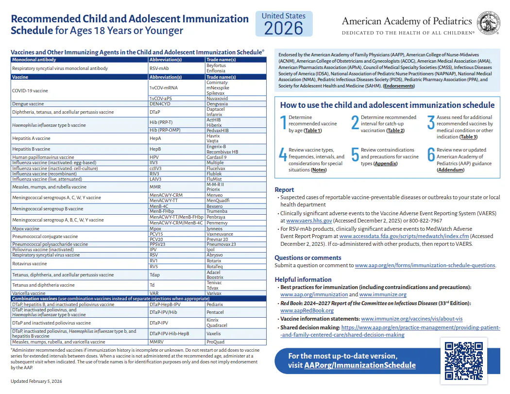 The AAP's recommended immunization schedule for children and adolescents