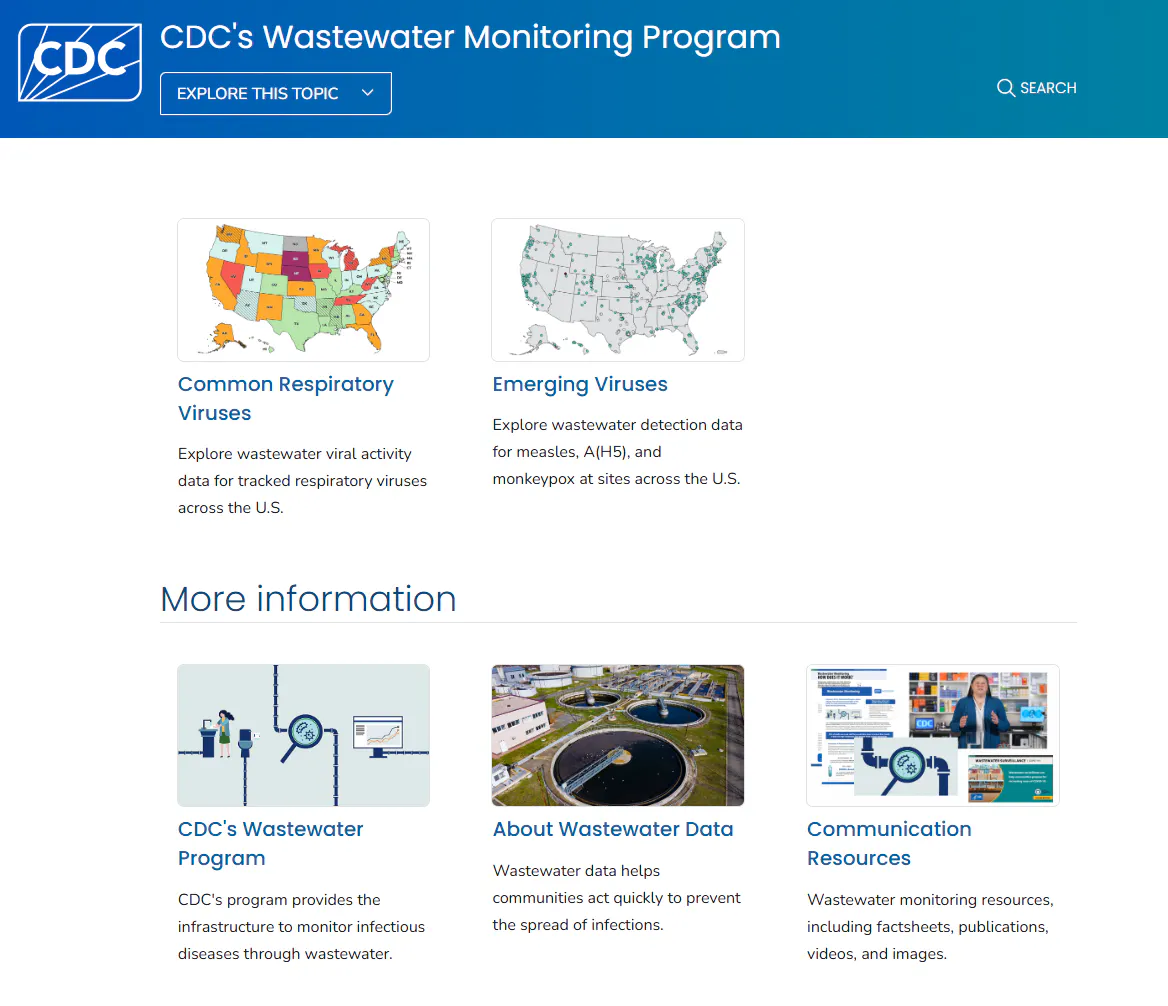 Tool: National Wastewater Surveillance System (NWSS)