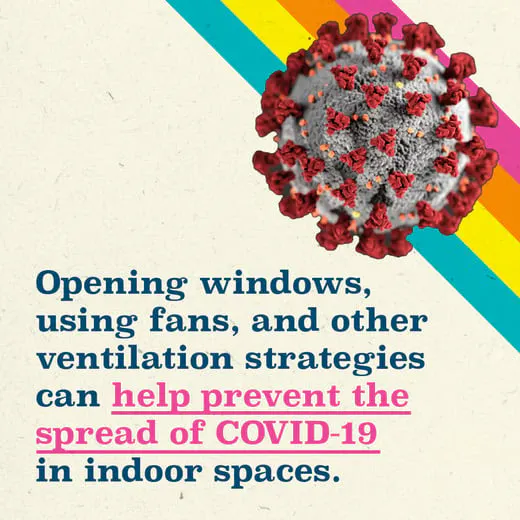 Social media: Graphic promotes ventilation strategies to prevent COVID-19 (English, Spanish)