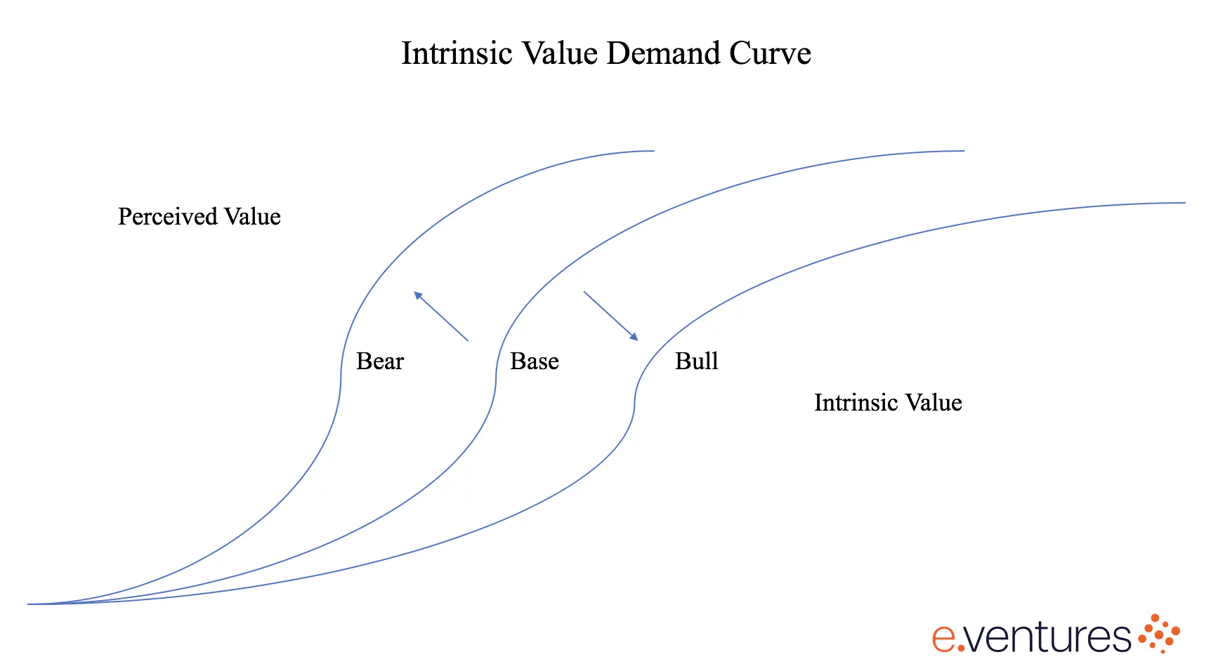 This Week S Top Seed Companies To Watch Around Superpeer N8n Io Assembled Influence Headline