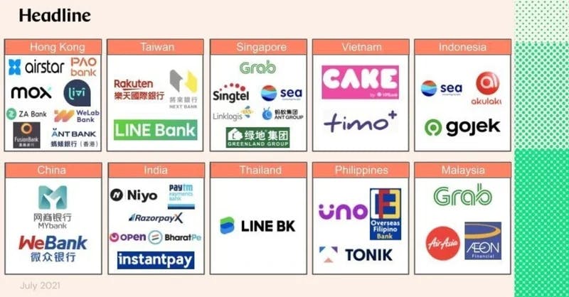 デジタル銀行はこれからどうなる？中国、香港、台湾‥etc 【アジアの