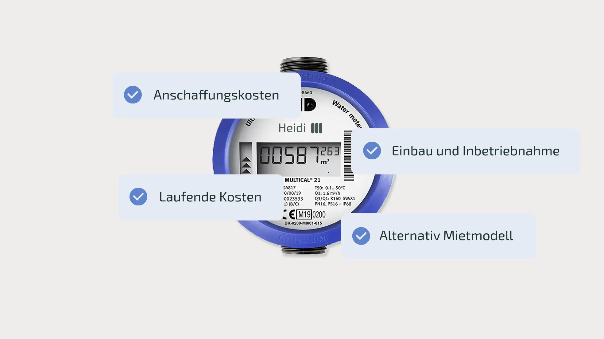 Kosten für einen Funkwasserzähler