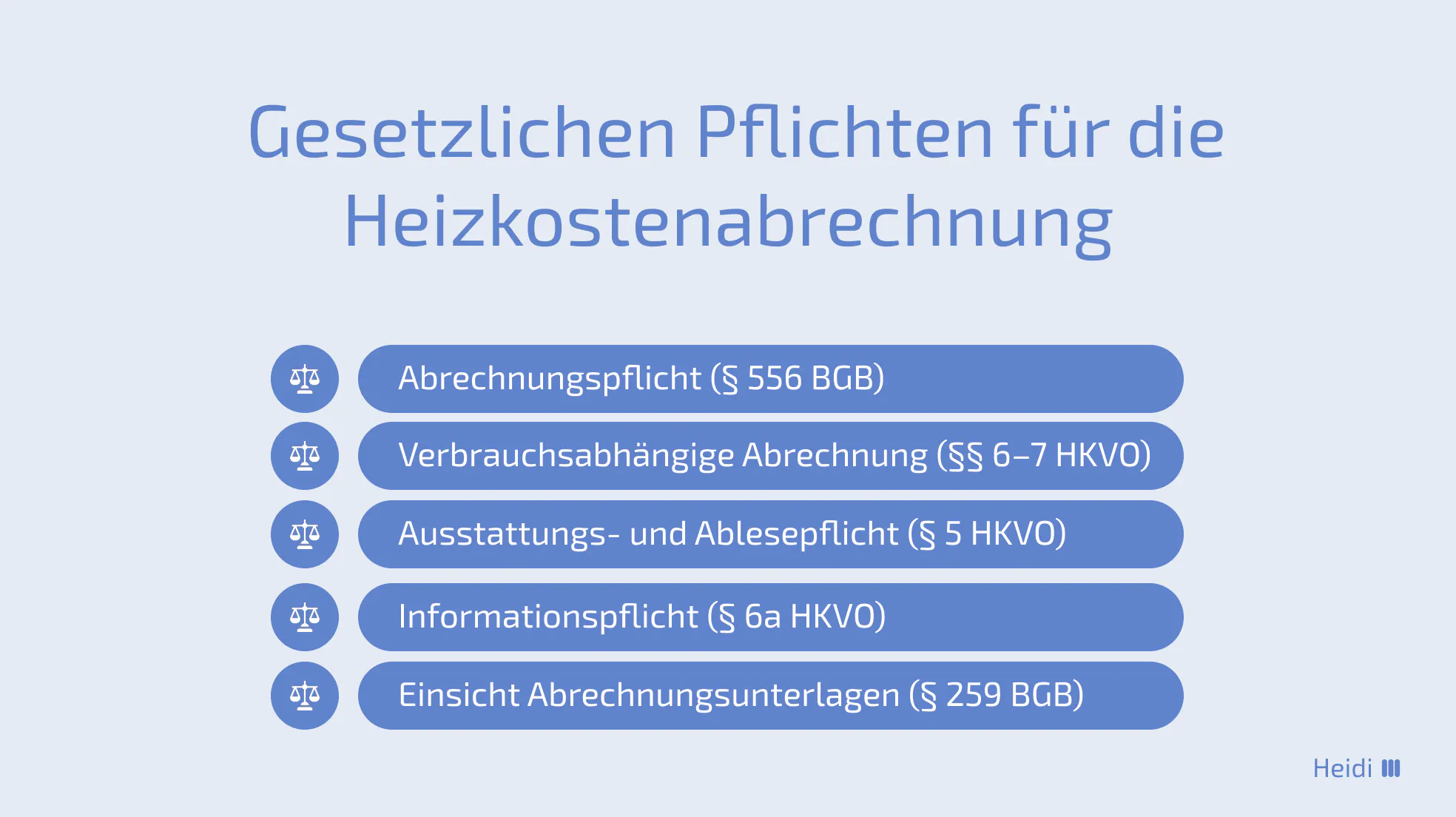 GesetzlichePflichten Heizkostenabrechnung