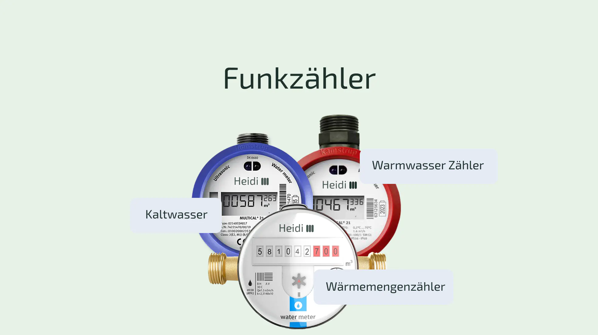 Arten von Funkzähler 