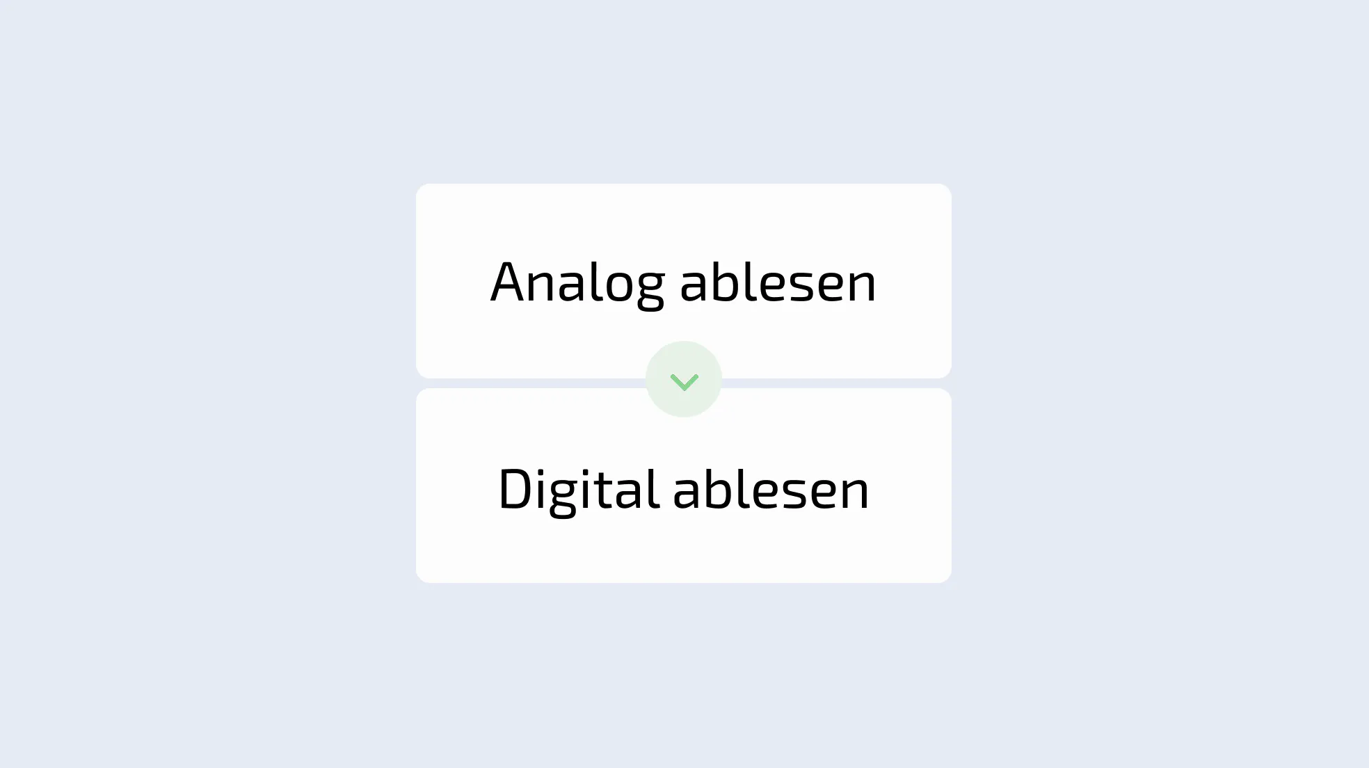 Funkuähler digital ablesen