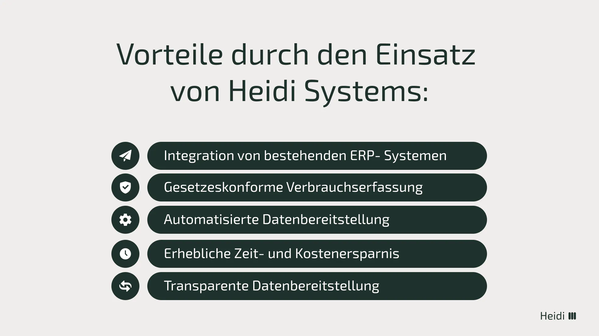 Vorteile von Heidi Systems