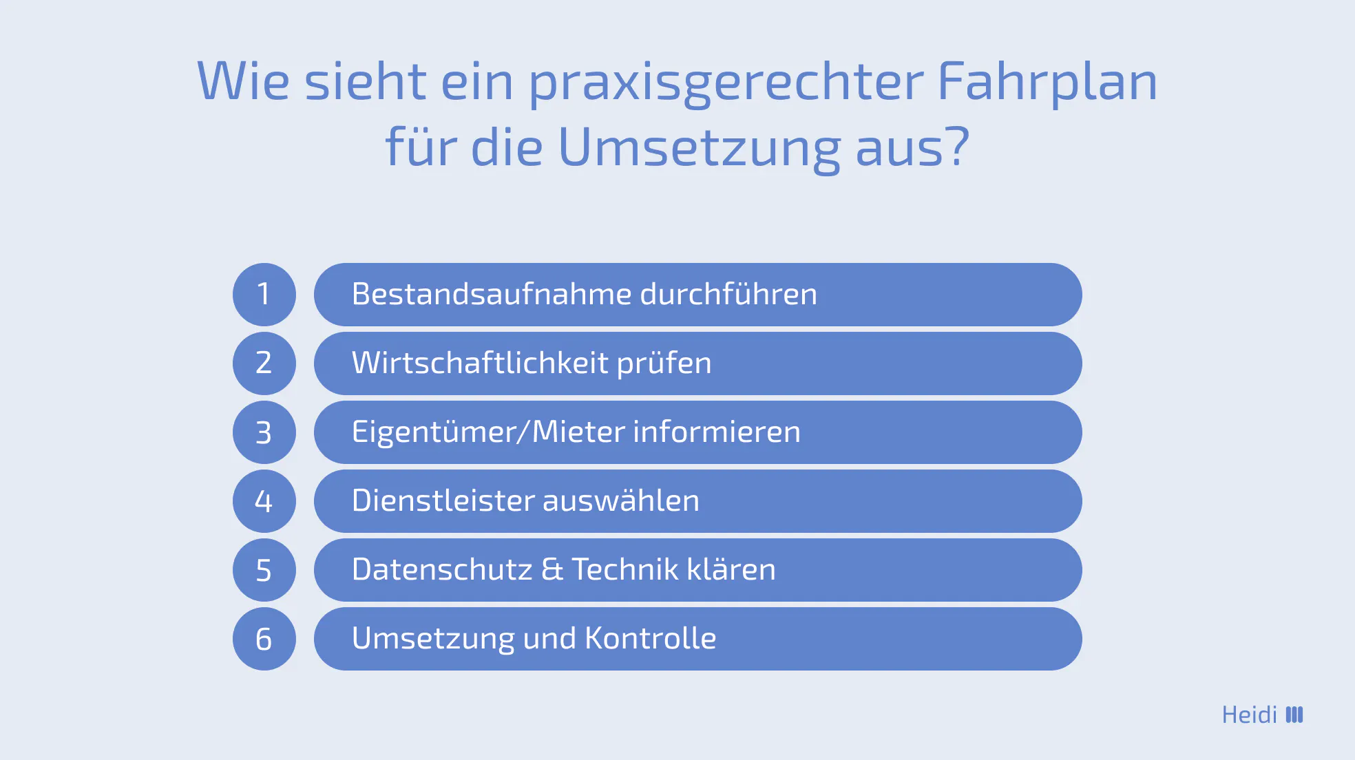 Umstellung auf Funkzähler - Vorgehen