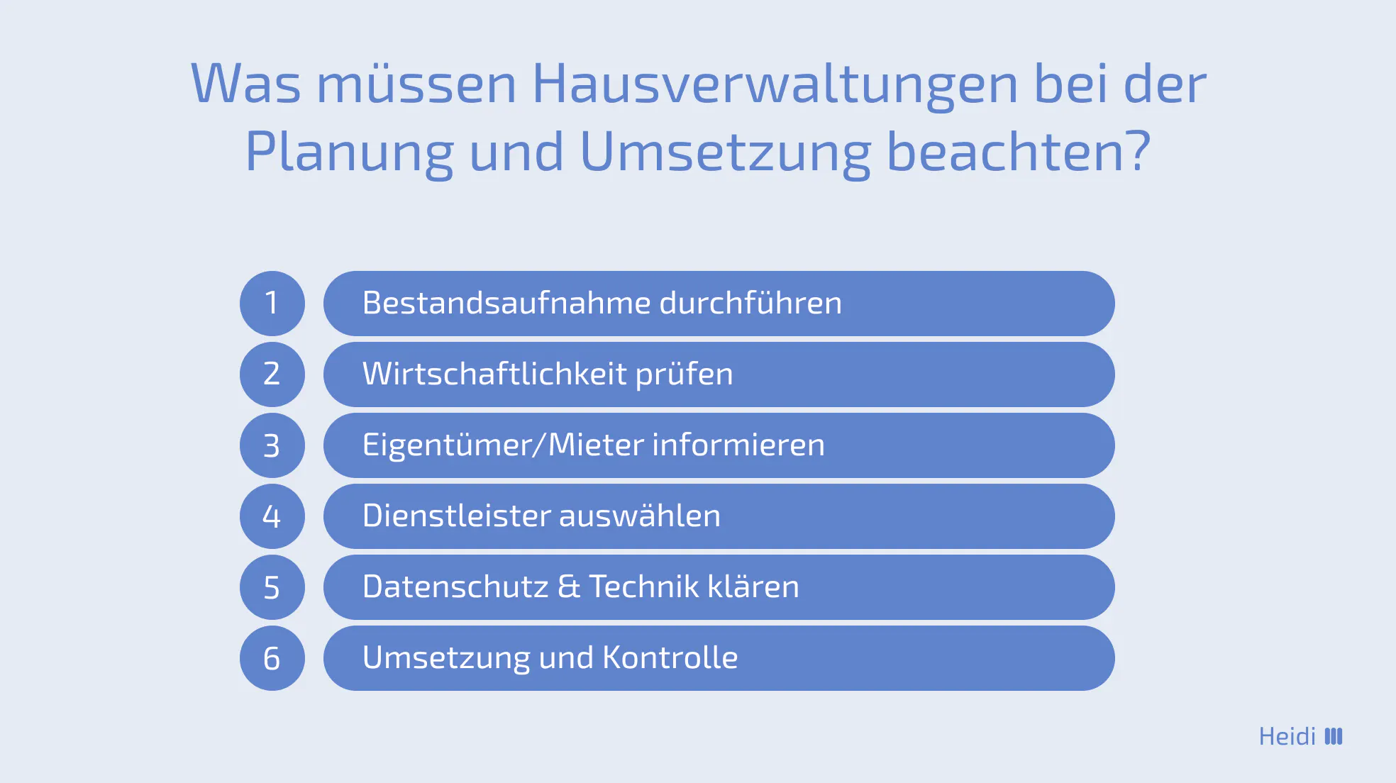 Schritte der Implementierung