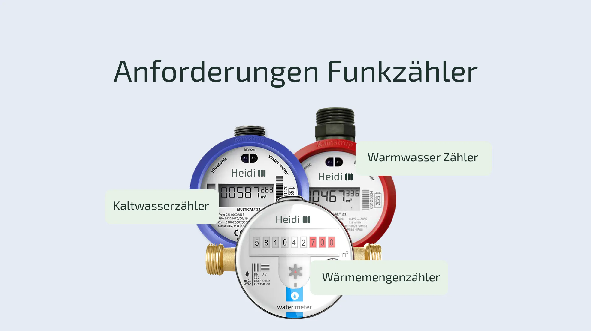 Anforderungen Funkzähler