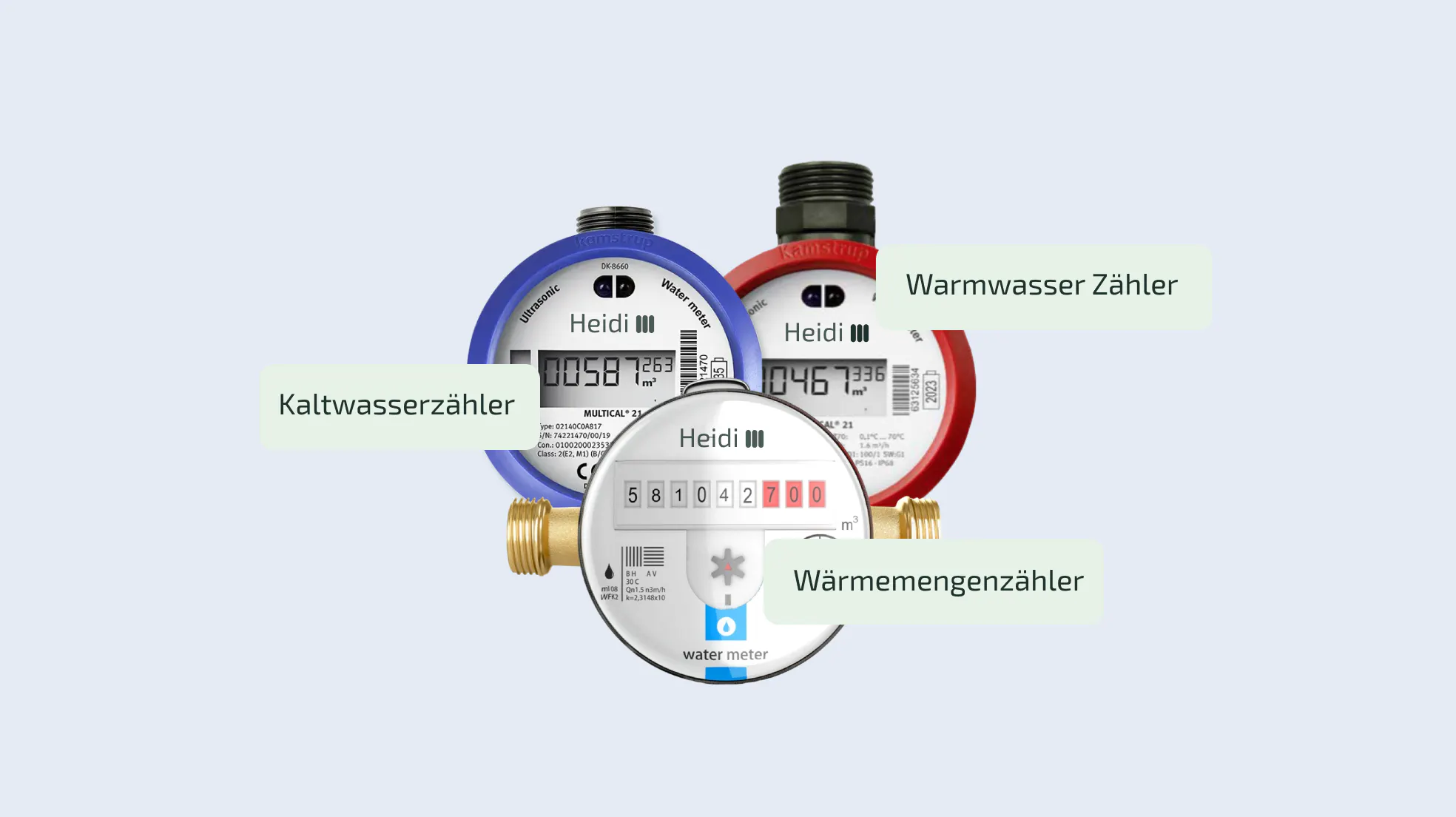 Arte von Funkzählern