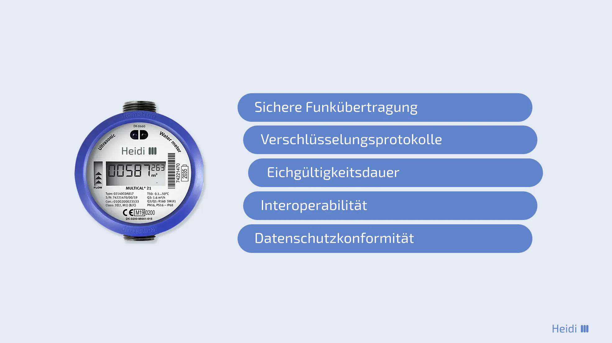 Technische Anforderung Funkzähler