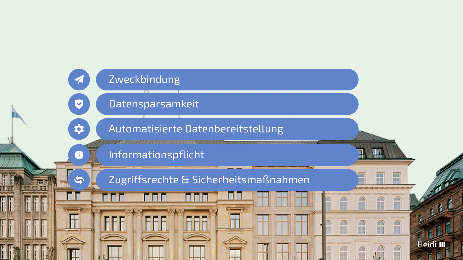 Datensicherheit und den Datenschutz gemäß DSGVO
