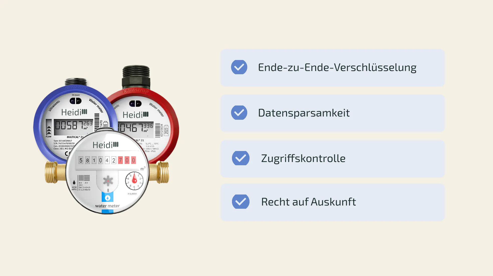 Datenschutz bei Funkzählern
