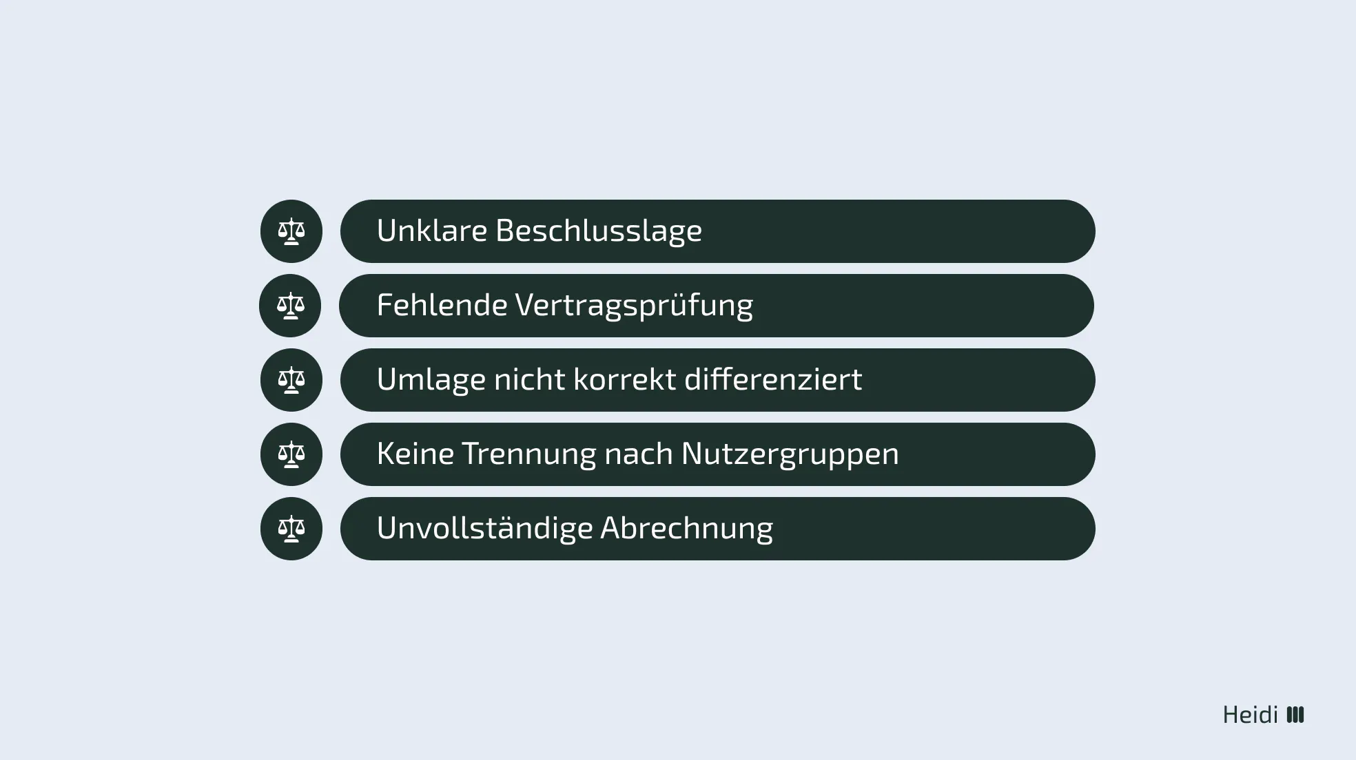 Fallstricke bei der Kalkulation und Umlage von Zählerkosten