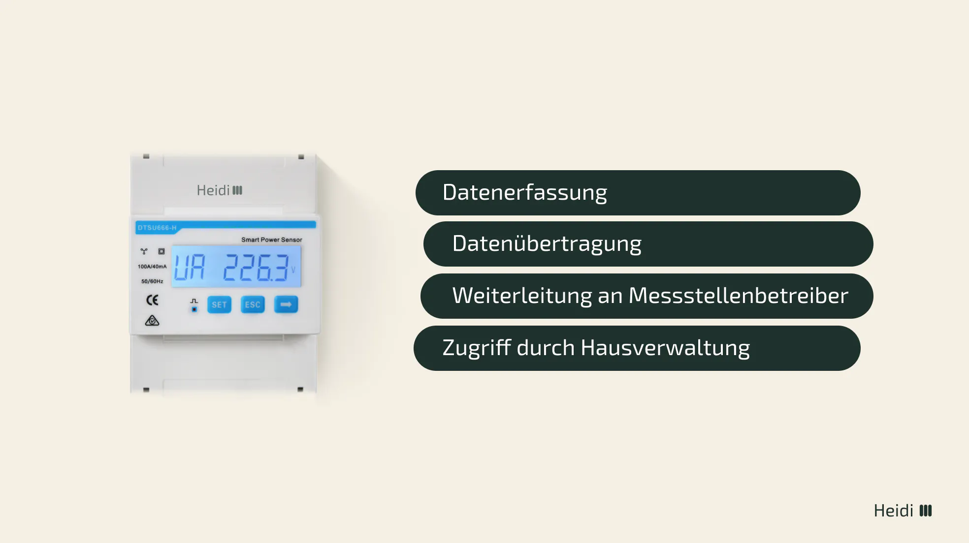 Ablauf für Hausverwaltungen mit mordernen Funkzählern