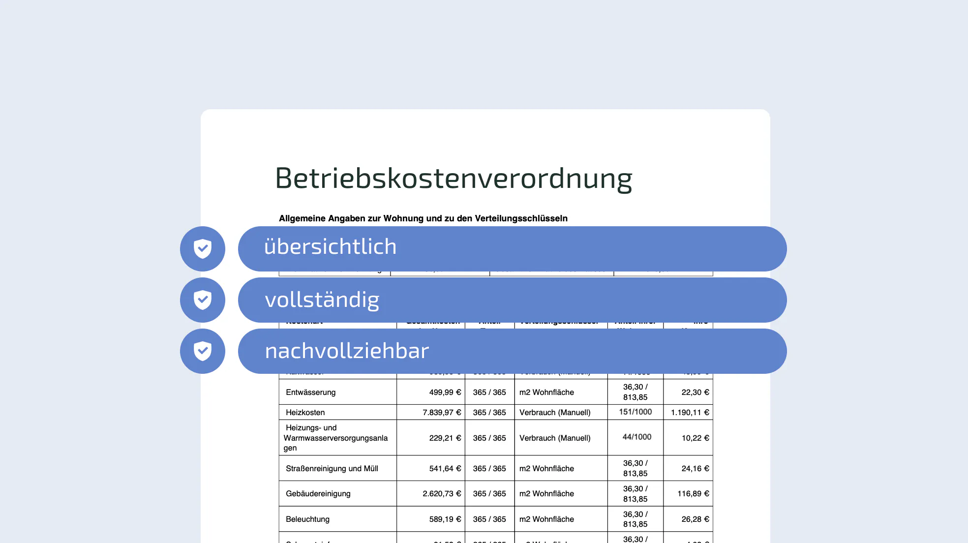 Worauf eine Hausverwaltung laut der Betriebskostenverordnung (BetrKV) achten muss