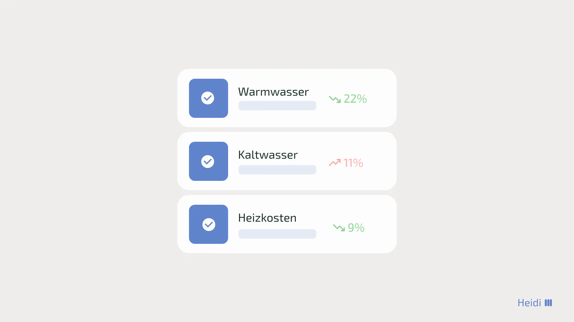 Verbrauchserfassung von Funkzählern