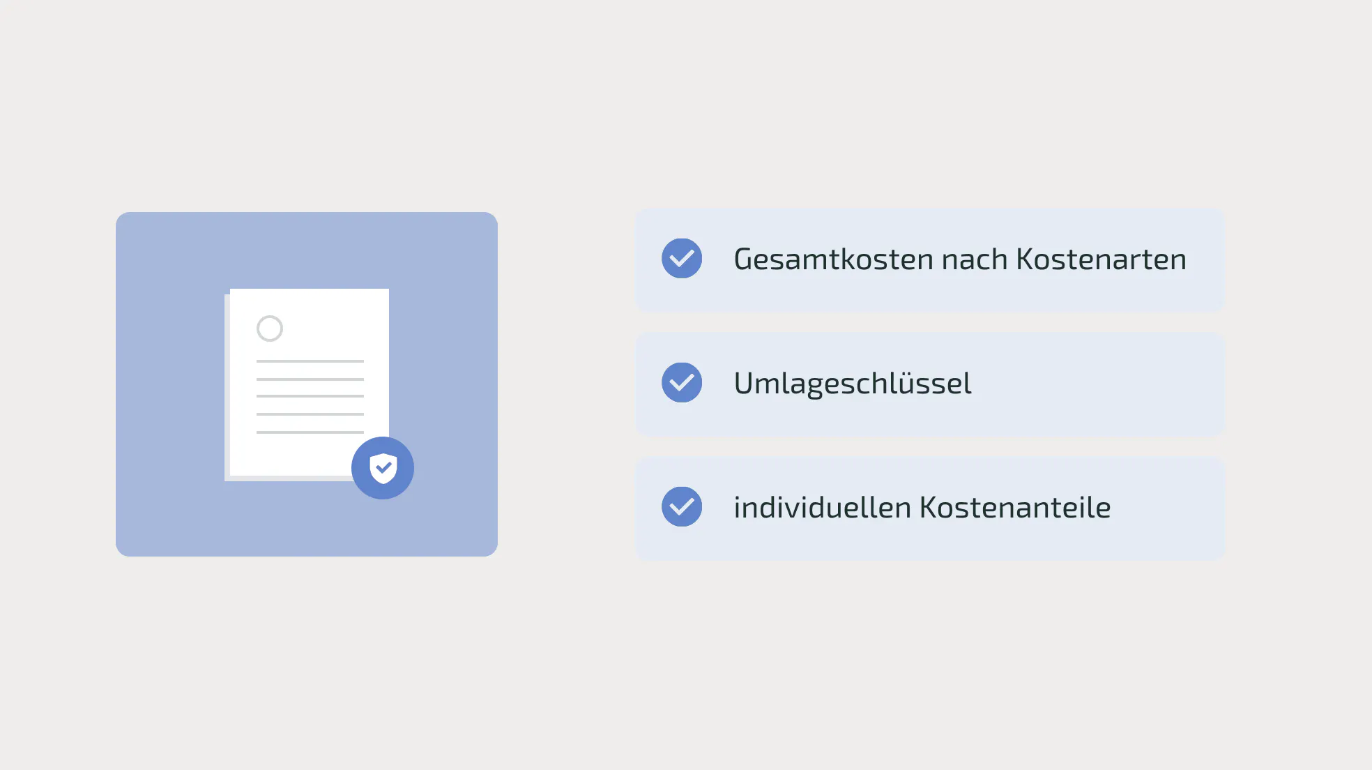 Inhalte einer formell korrekten Betriebskostenabrechung