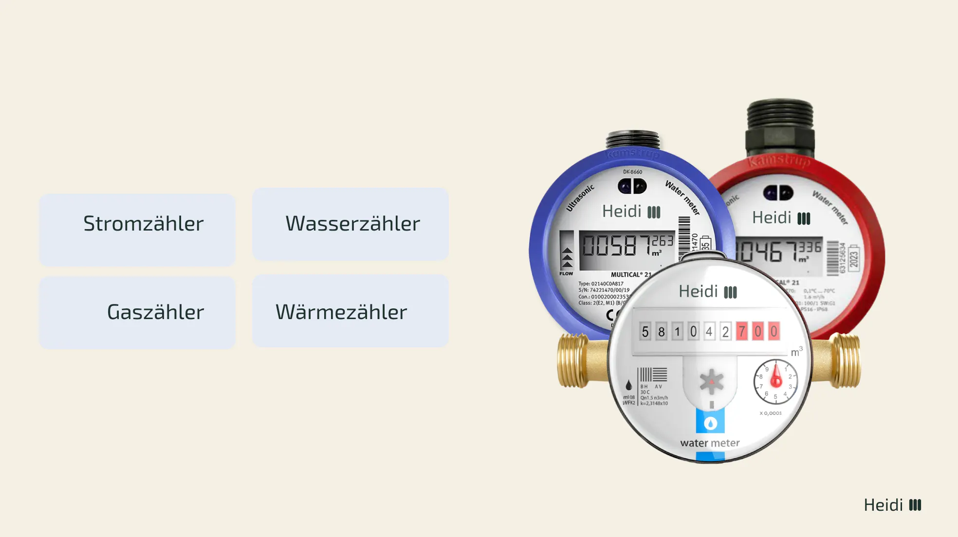 Anwendung von Stromzähler, Wasserzähler, Gaszähler und Wärmezähle