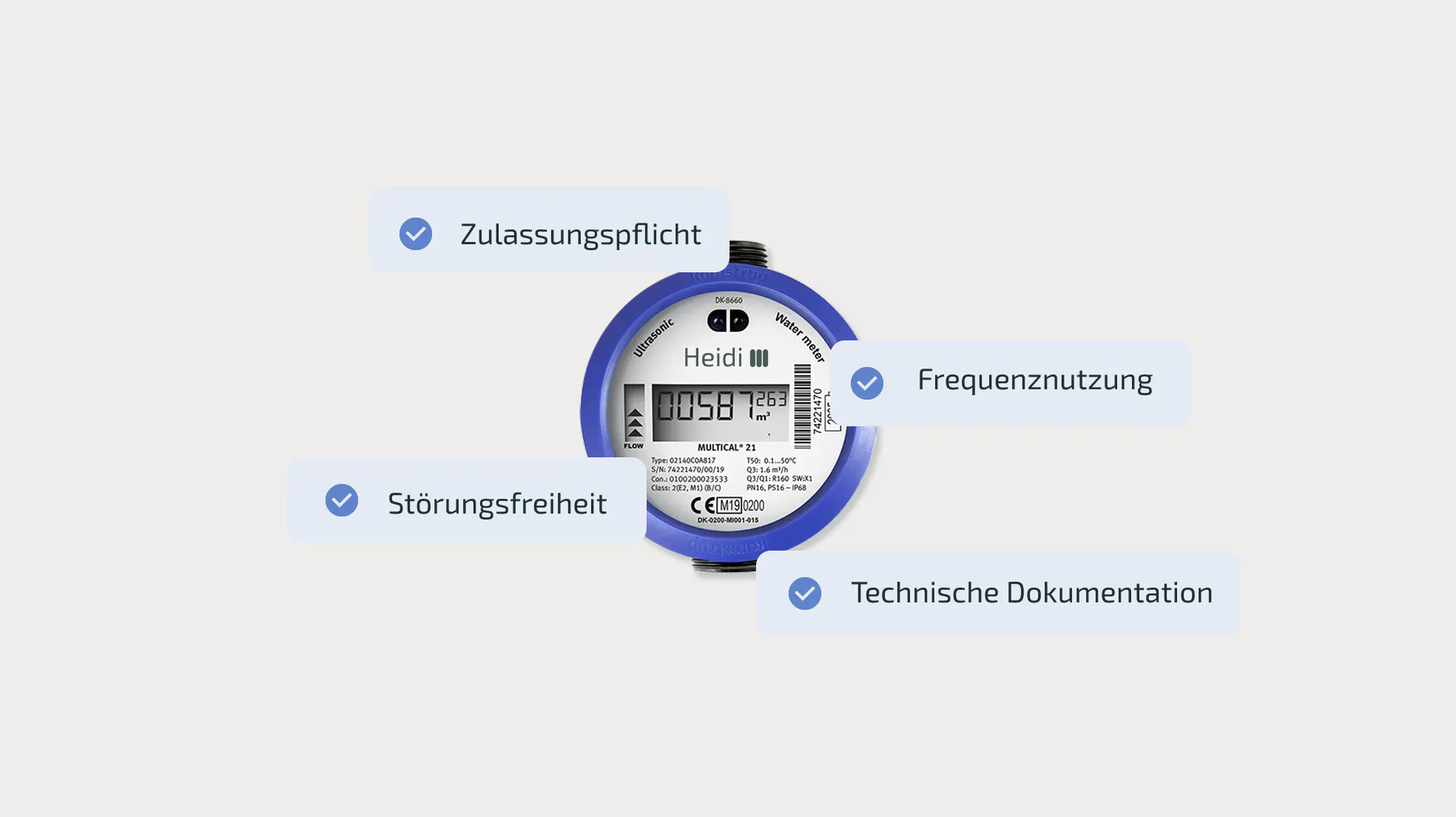 Anforderungen der Bundesnetzagentur an Funkmodule