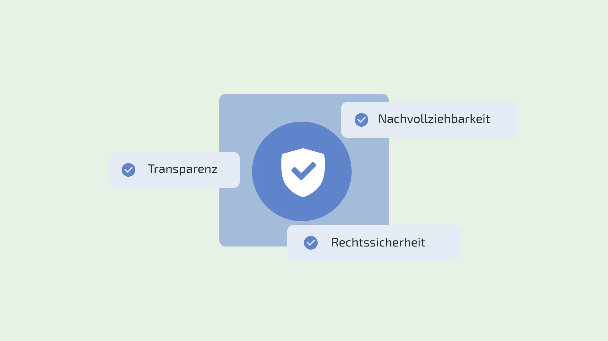 Eine Hausverwaltungssoftware sorgt für Transparenz, Nachvollziehbarkeit und Rechtssicherheit