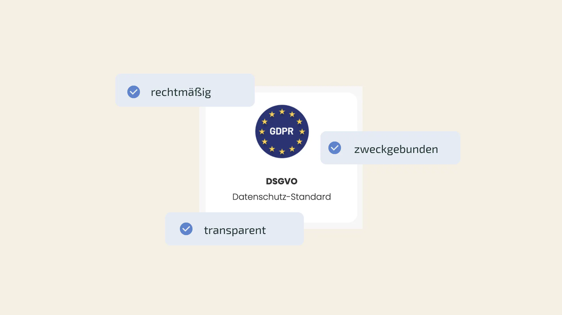 Datenschutzanforderungen an Verbrauchsabrechnungen