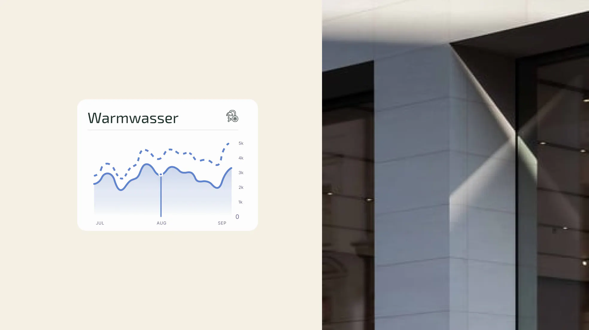 Warmwasserverbrauch über Verteilerschlüssel
