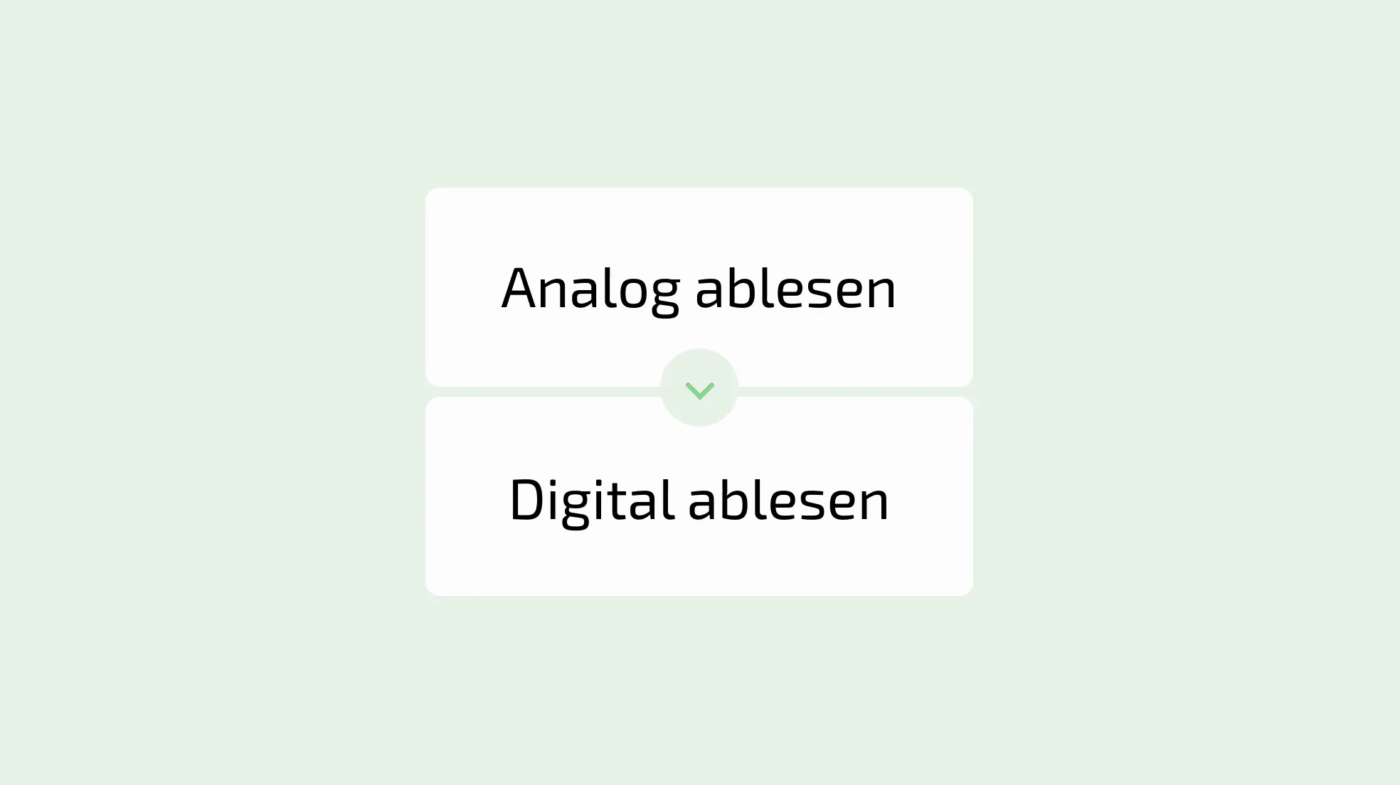 Analoge und Digitale Funkzähler