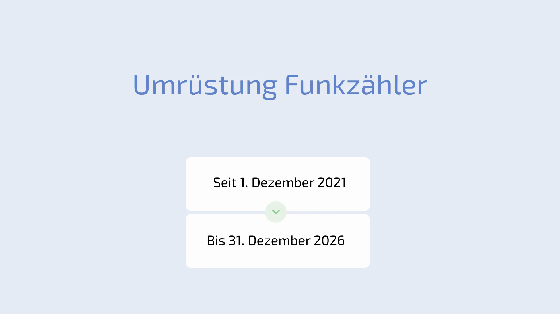 Fristen zur Umsetzung der Fernablesbarkeit