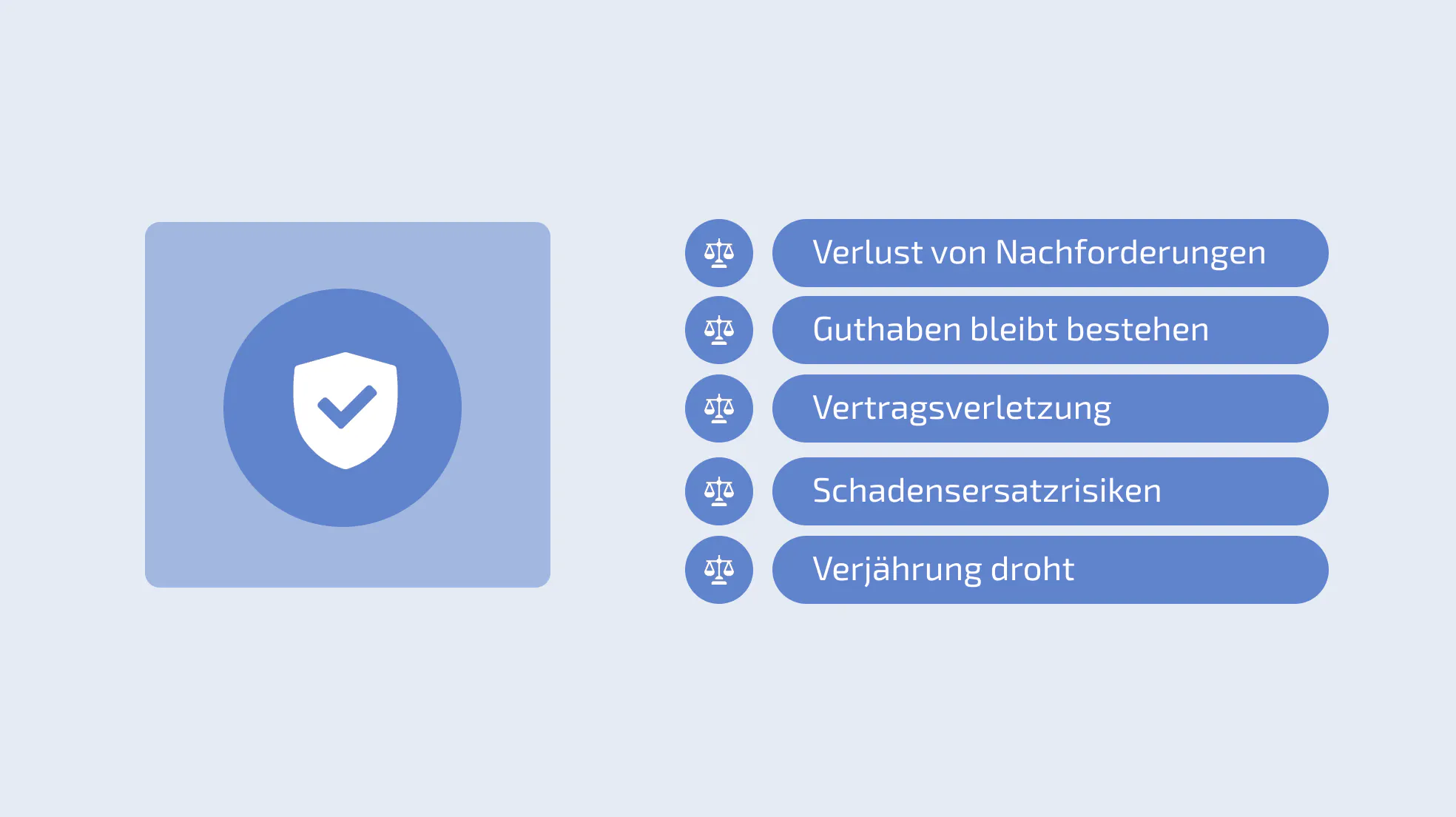Konsequenzen bei Fristversäumnis für Vermieter