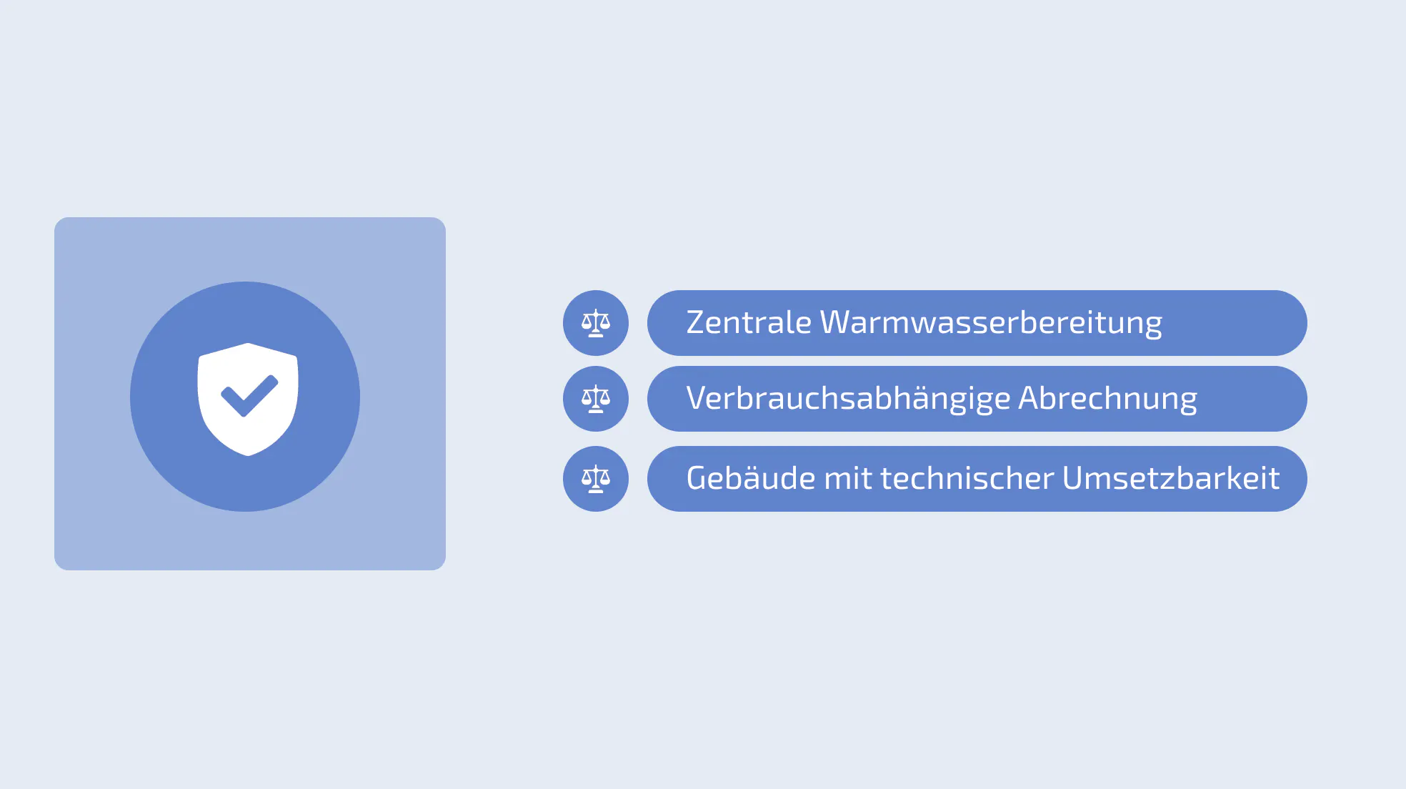 Wann die Pflicht zur Ausstattung mit Warmwasserzählern gilt