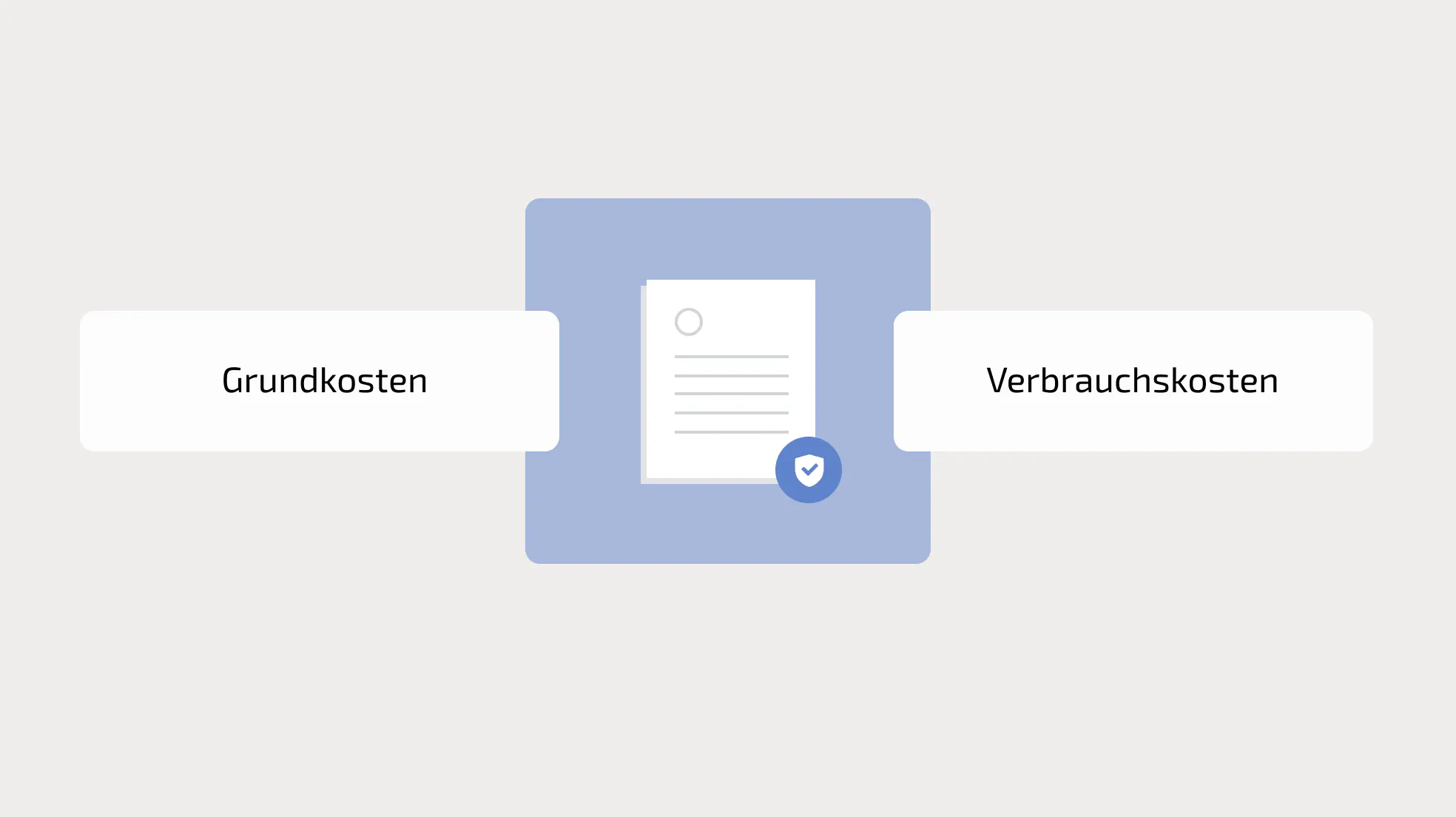 Aufteilung einer Heizkostenabrechnung nach Heizkostenverordnung
