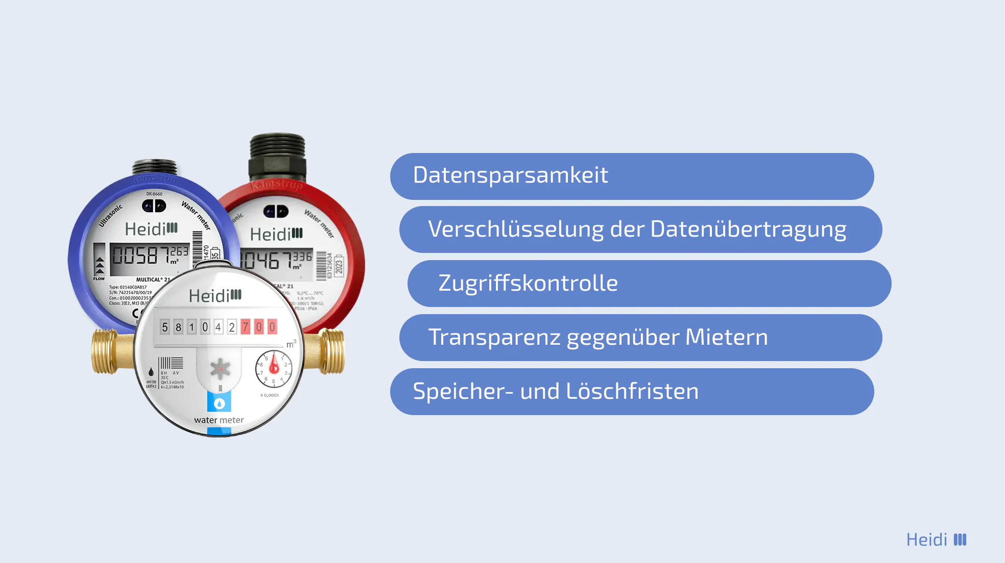 Anforderungen an Funkzähler hinsichtlich Datenschutz und IT-Sicherheit