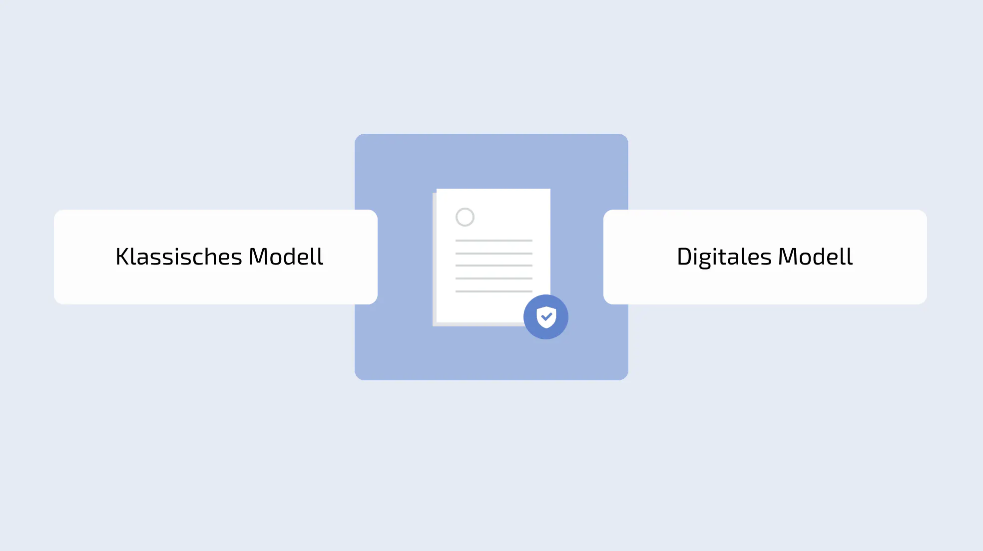 Wirtschaftlichen Unterschiede zwischen klassischen und digitalen Abrechnungsmodellen