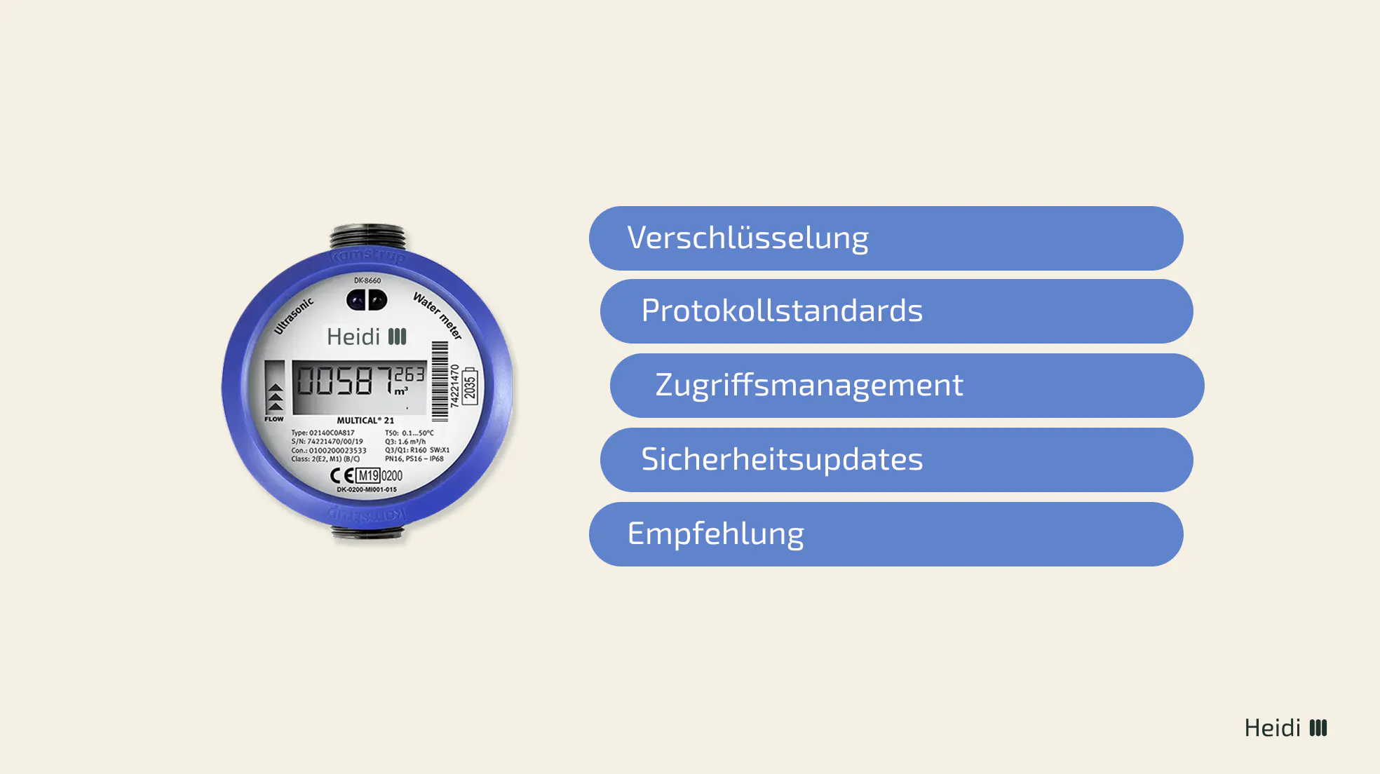 Die wichtigsten Aspekte für die Sicherheit von Funkzählerdaten