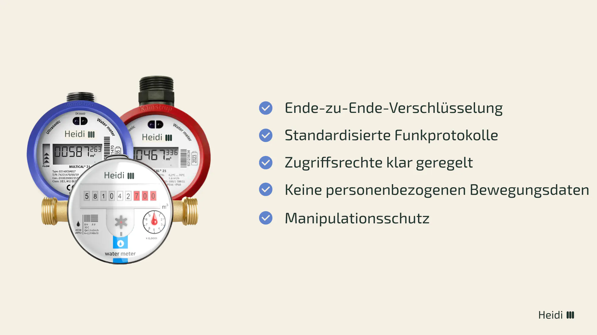 Standarts für eine sichere drahtlose Datenübertragung von Zählerständen