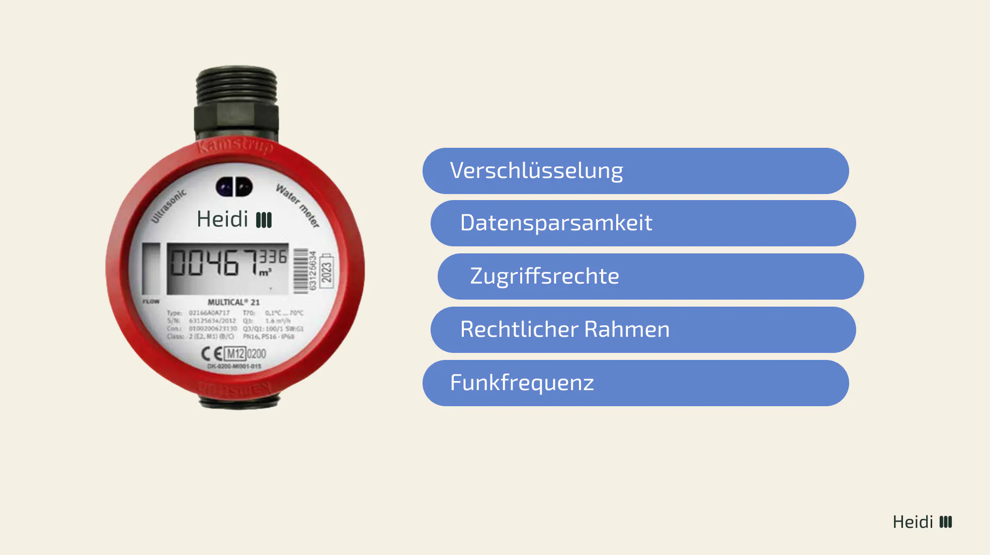 Sichere Funkübertragung aus datenschutzrechtlicher Sicht