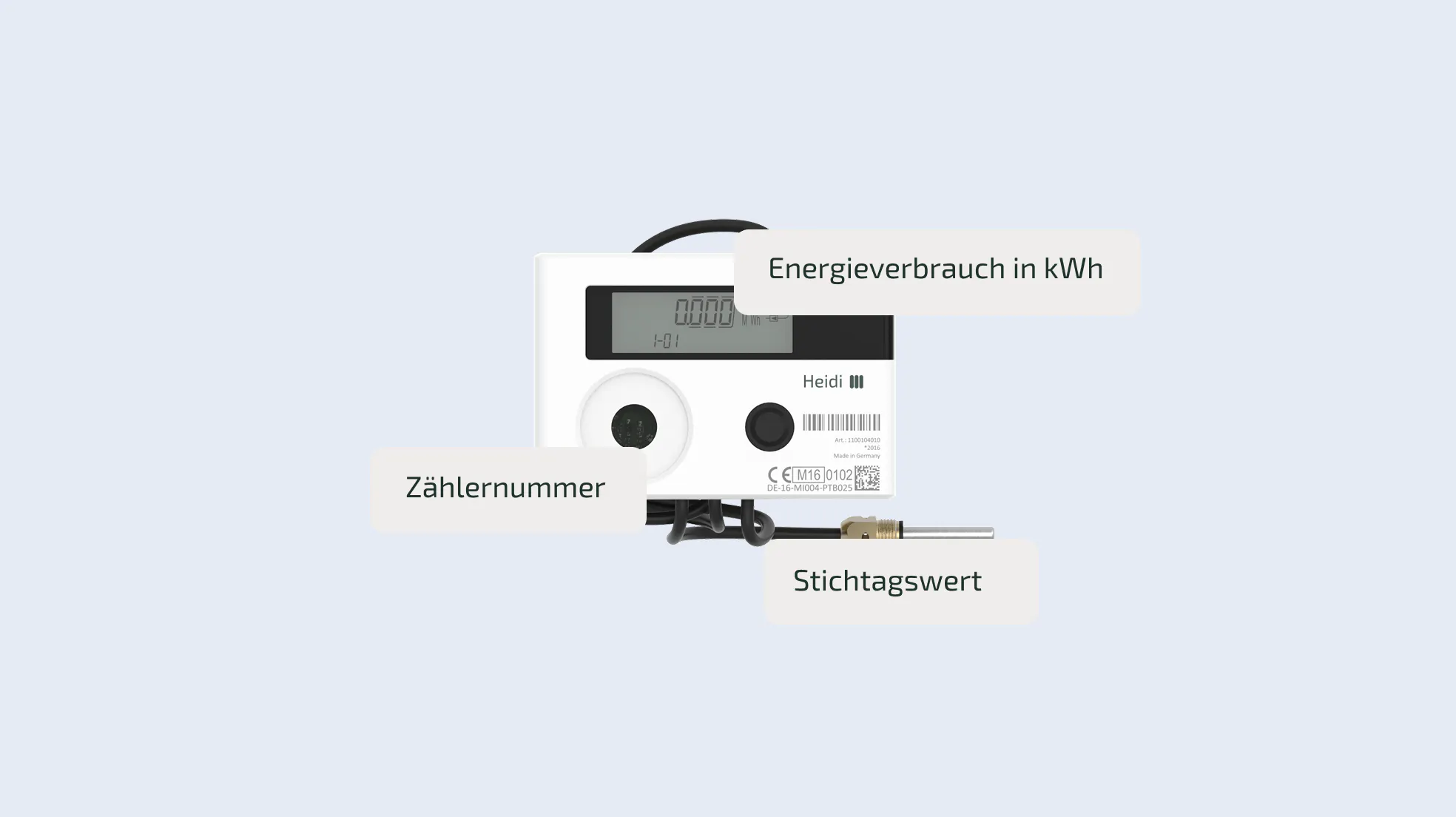 Relevante Werte zur Ablesung von Wärmemengenzähler