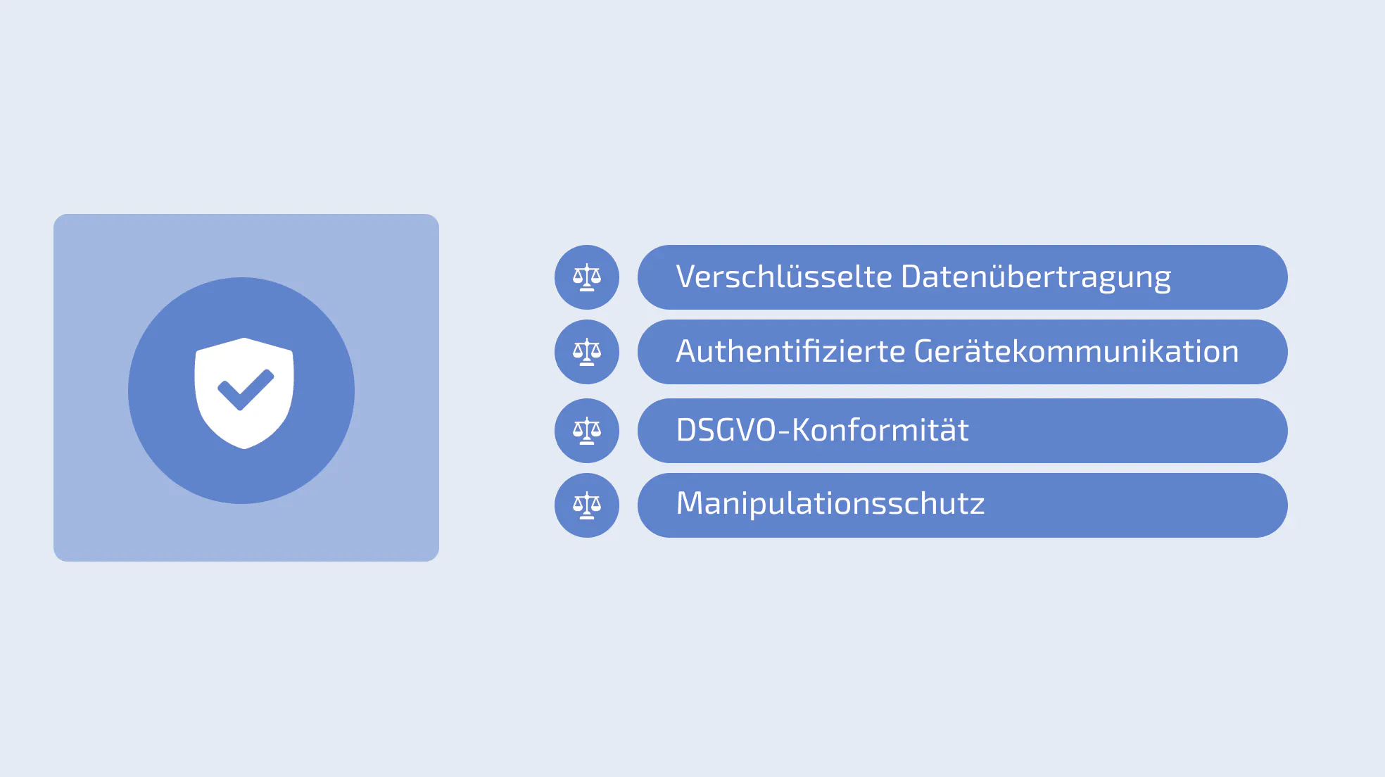 Sicherheitsanforderungen bei der digitalen Erfassung über Funk