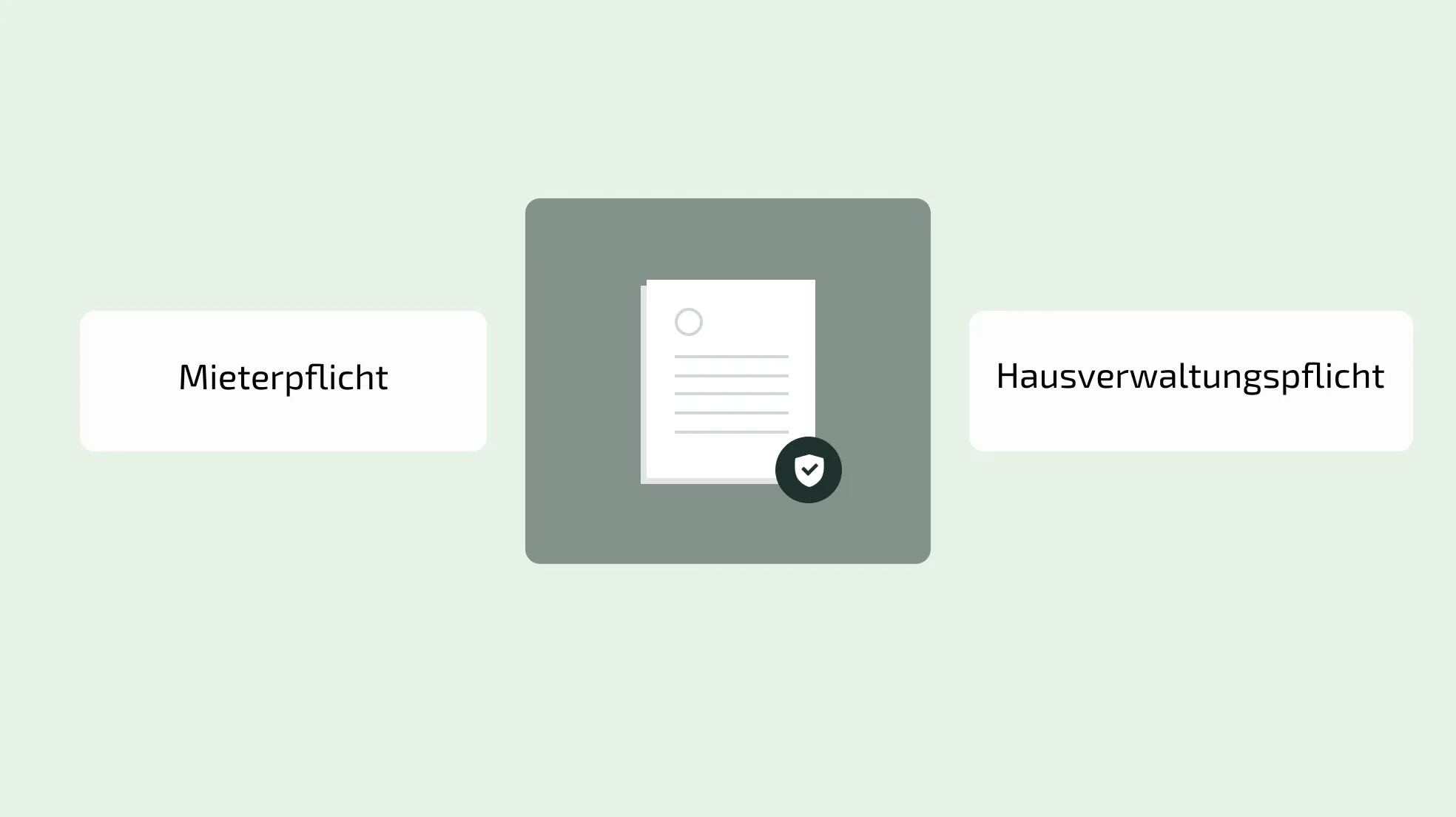 Haftung bei fehlender Einreichung