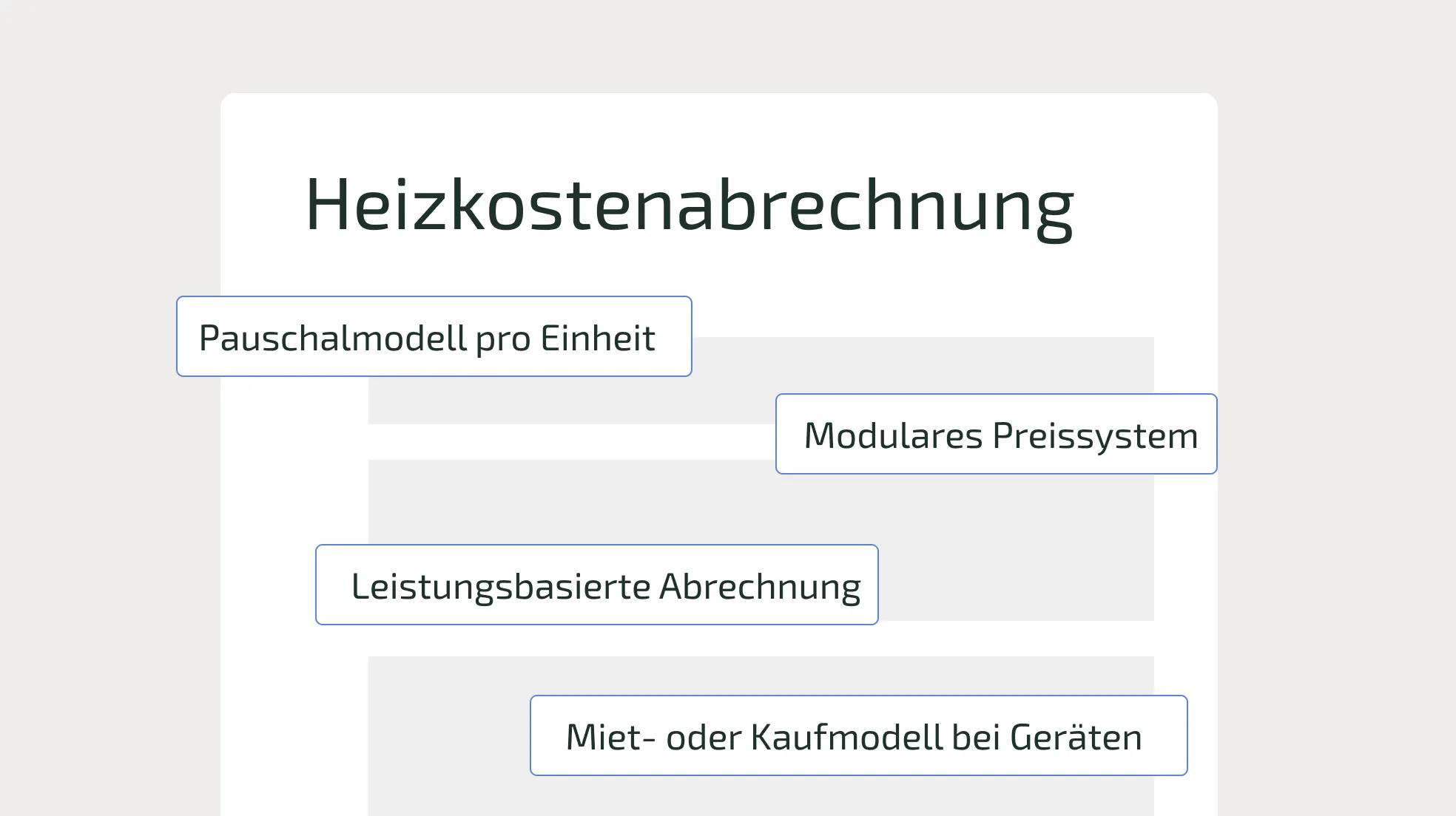 Kostenmodelle für Hausverwaltungen