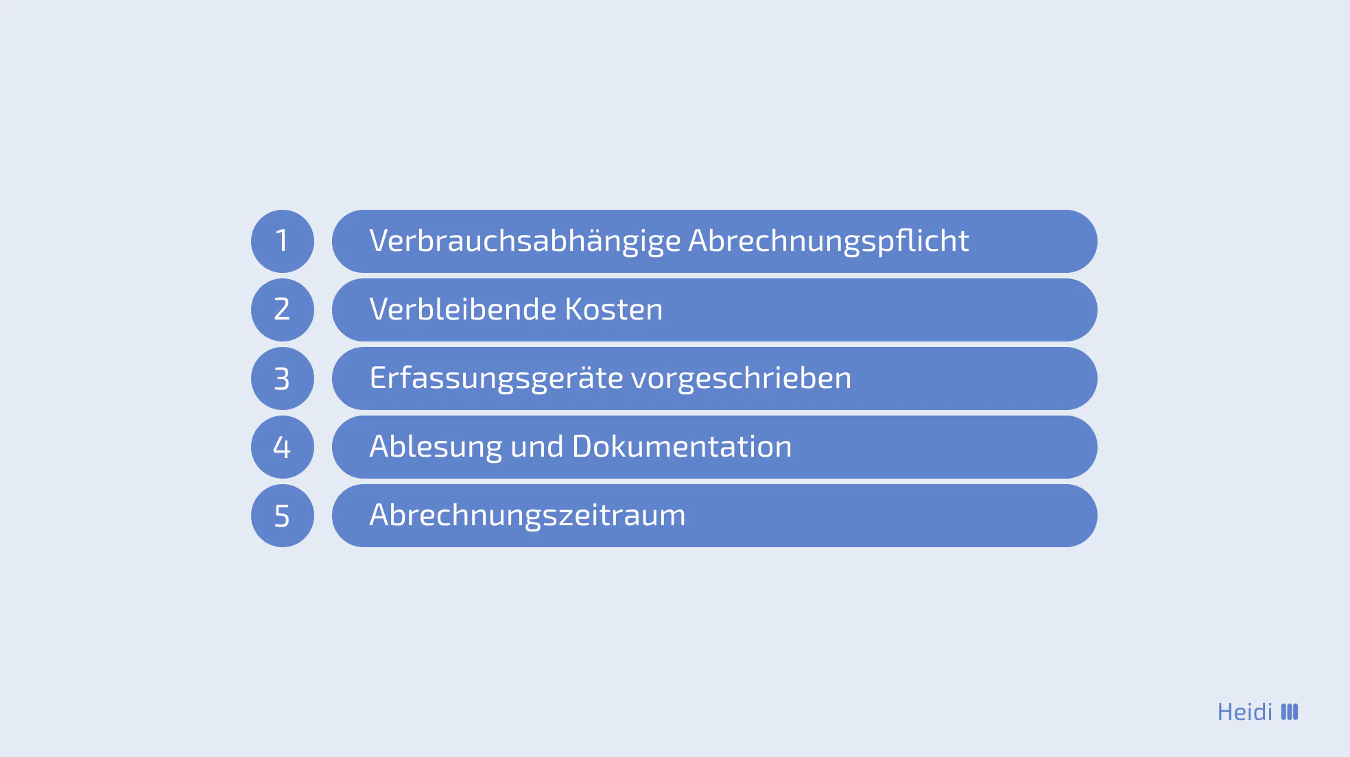 Verteilung von Verbrauch und Kosten durch die Heizkostenverordnung