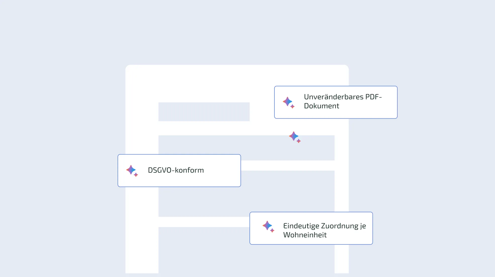 Technische Anforderungen für ein rechtssicheres Heizkostenabrechnungs-Muster im PDF-Format