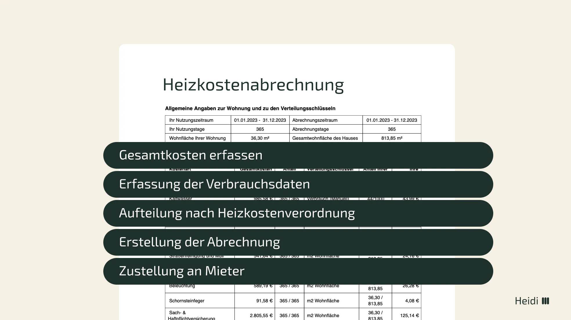 Alle Schritte zur korrekten Heizkostenabrechnung