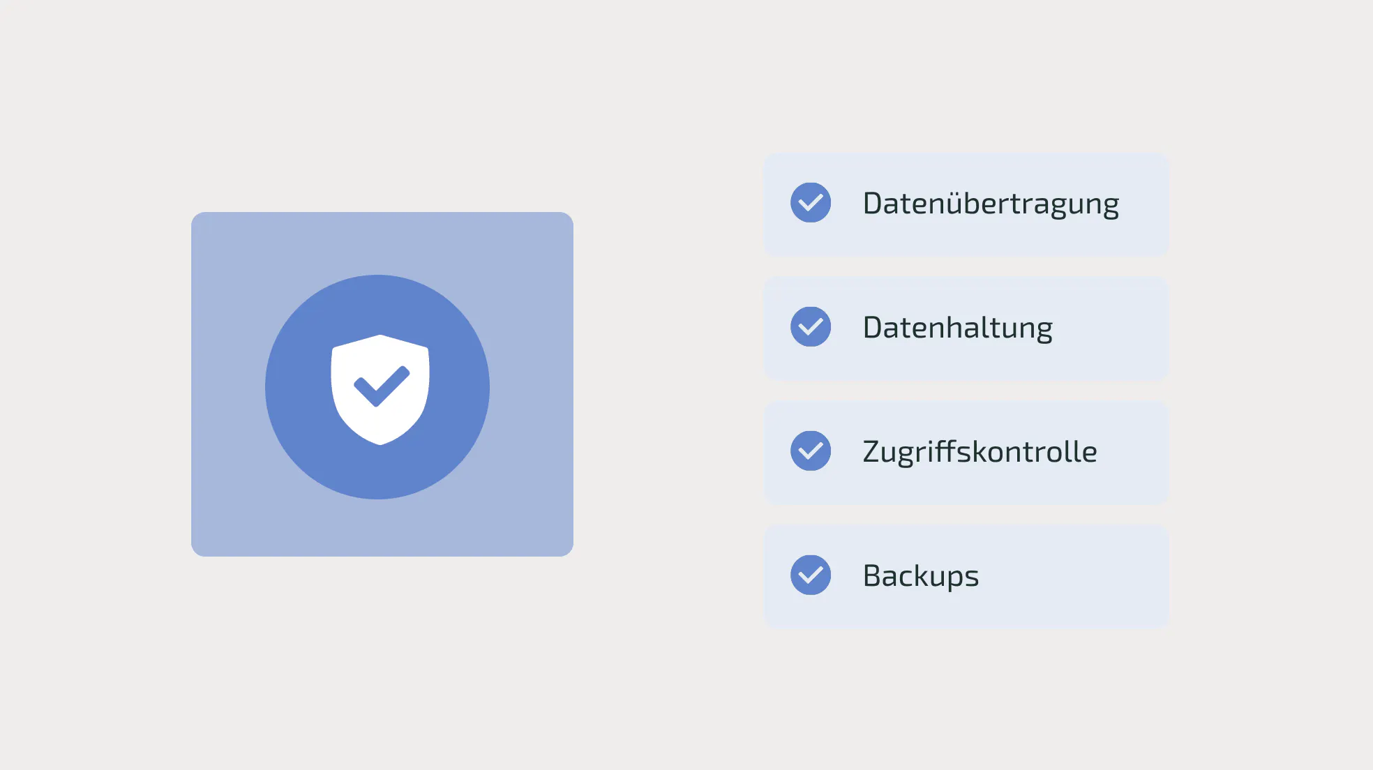 Technische Umsetzung für die die verschlüsselte Übertragung und Speicherung von Abrechnungsdaten