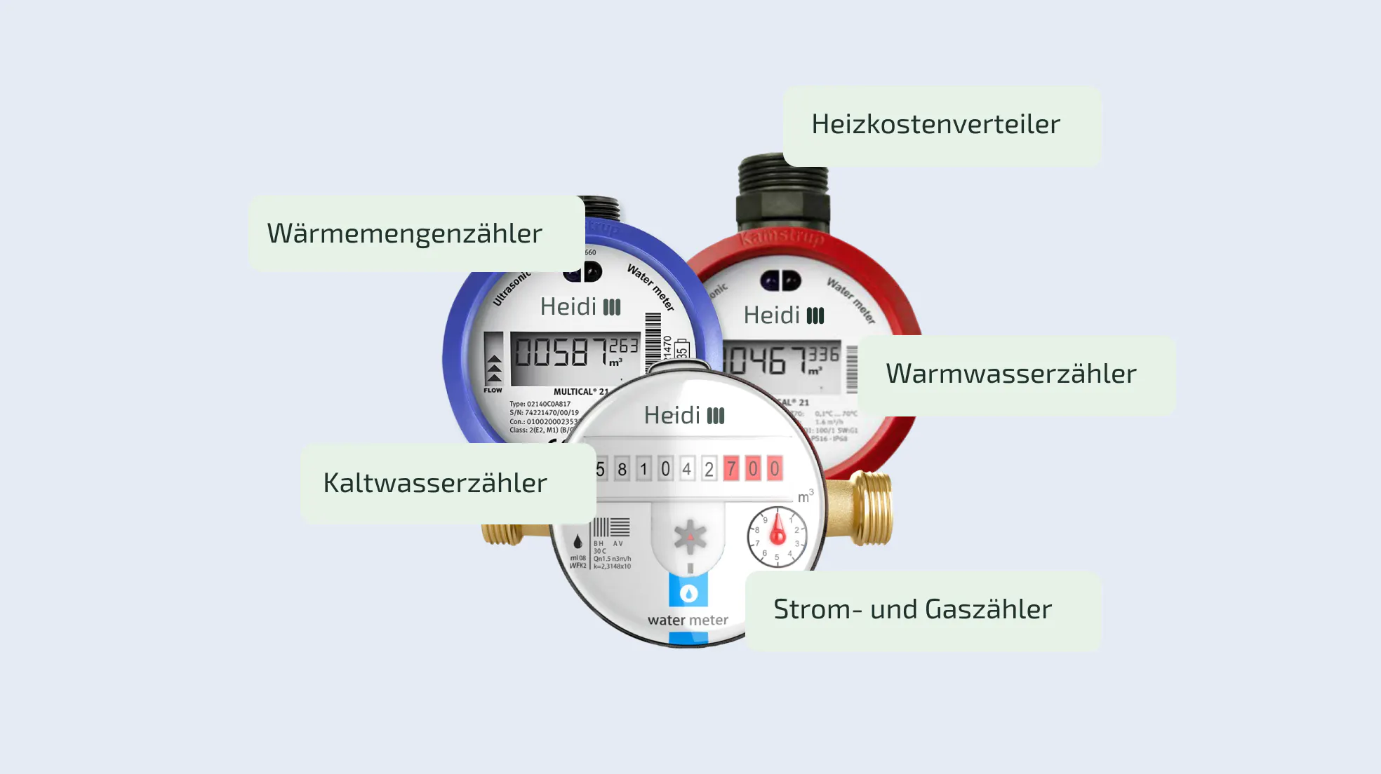 Betroffene Zähnlerarten der Heizkostenverordnung
