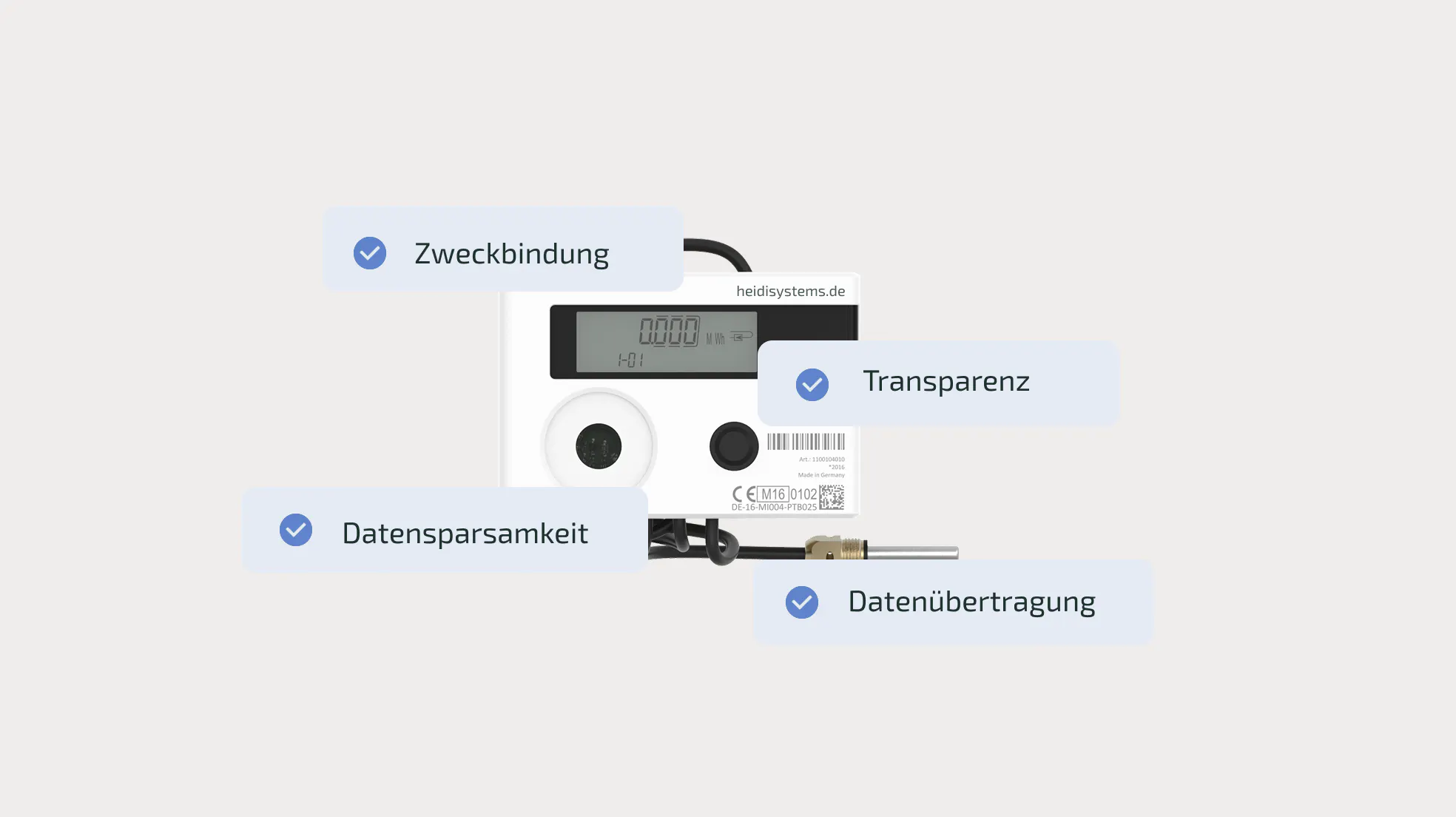 Anforderungen für den datenschutzkonformen Umgang mit Verbrauchsdaten