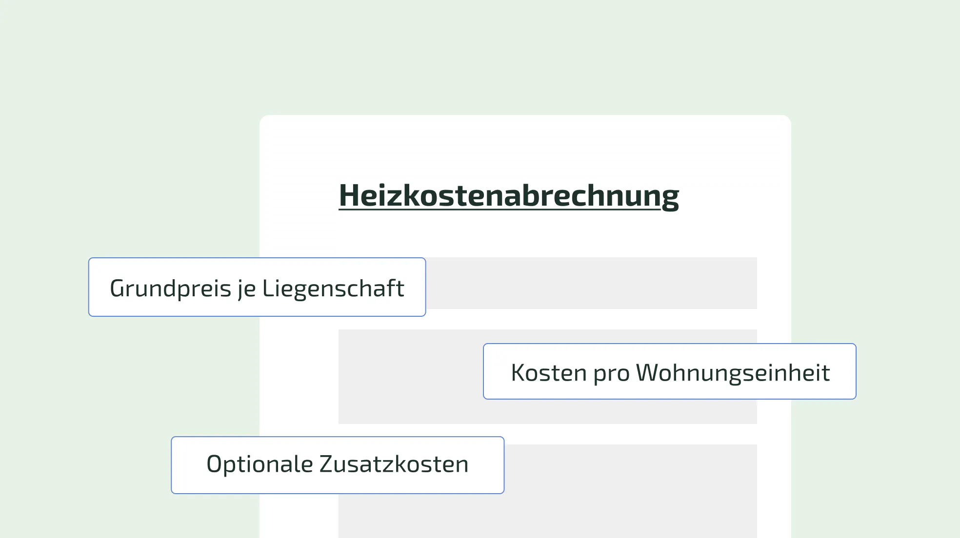 Typische Kostenstruktur für die Erstellung einer Heizkostenabrechnung