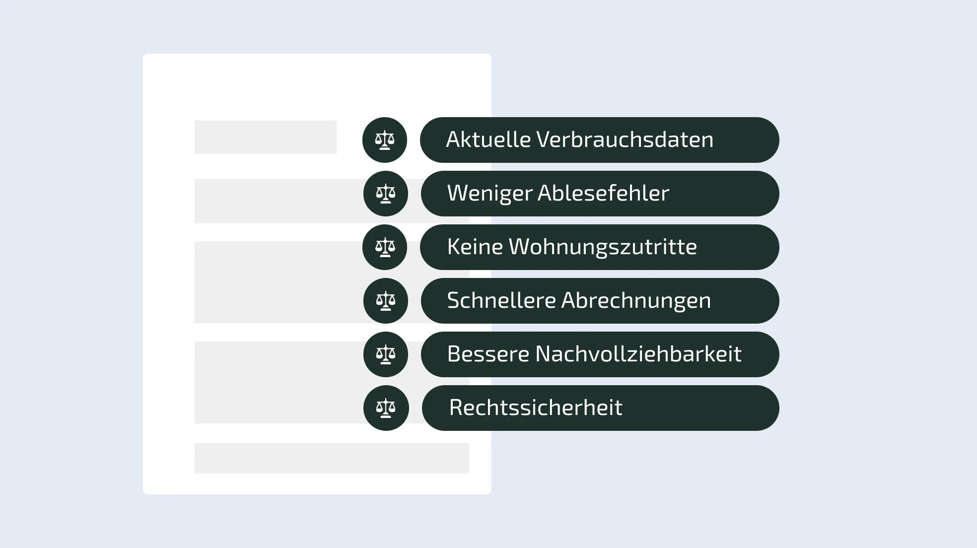 Vorteile für Hausverwaltungen durch Heiz- und Betriebskostenabrechnung