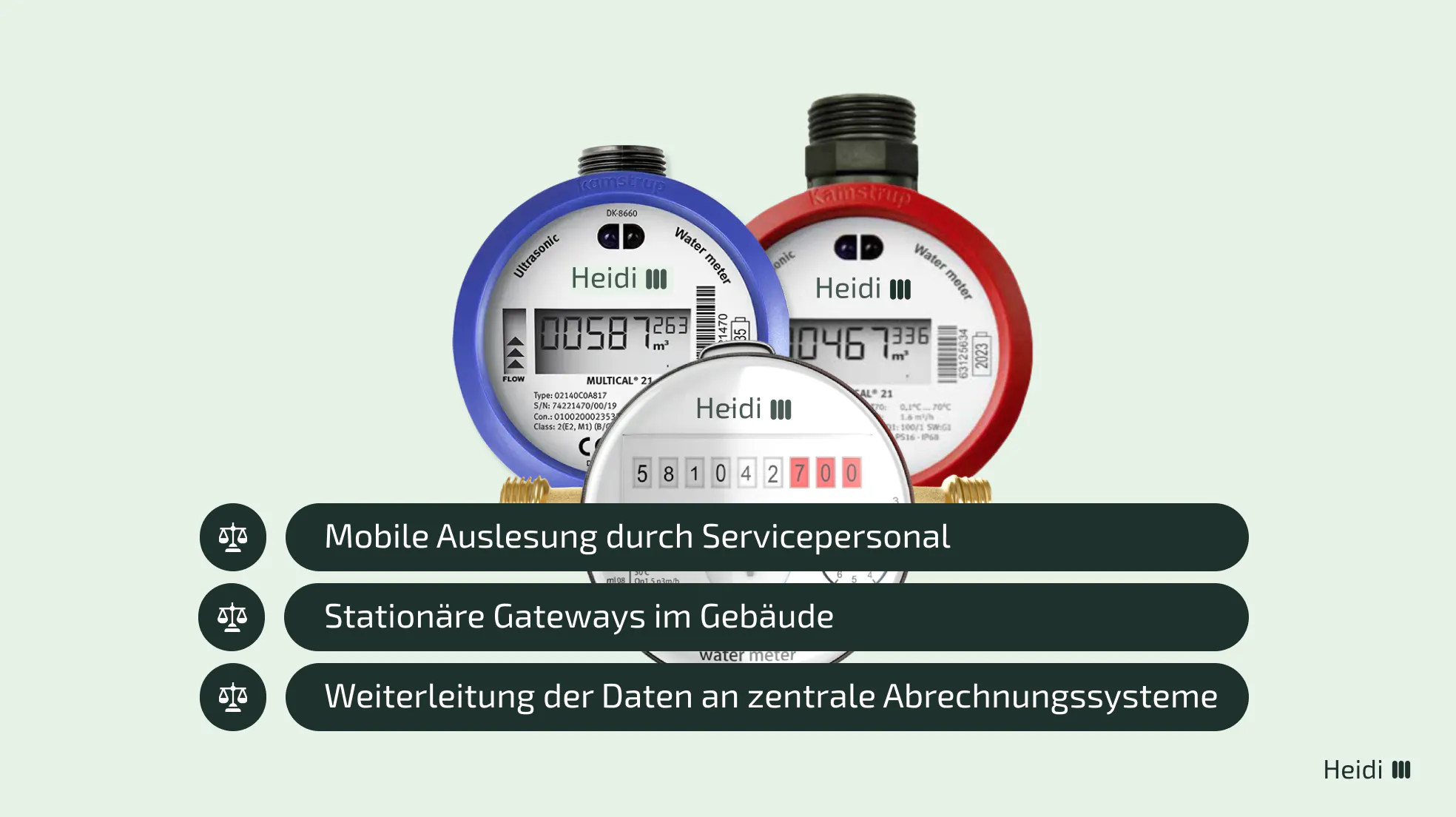 Übertragungswege und Funkstandards in der Praxis 